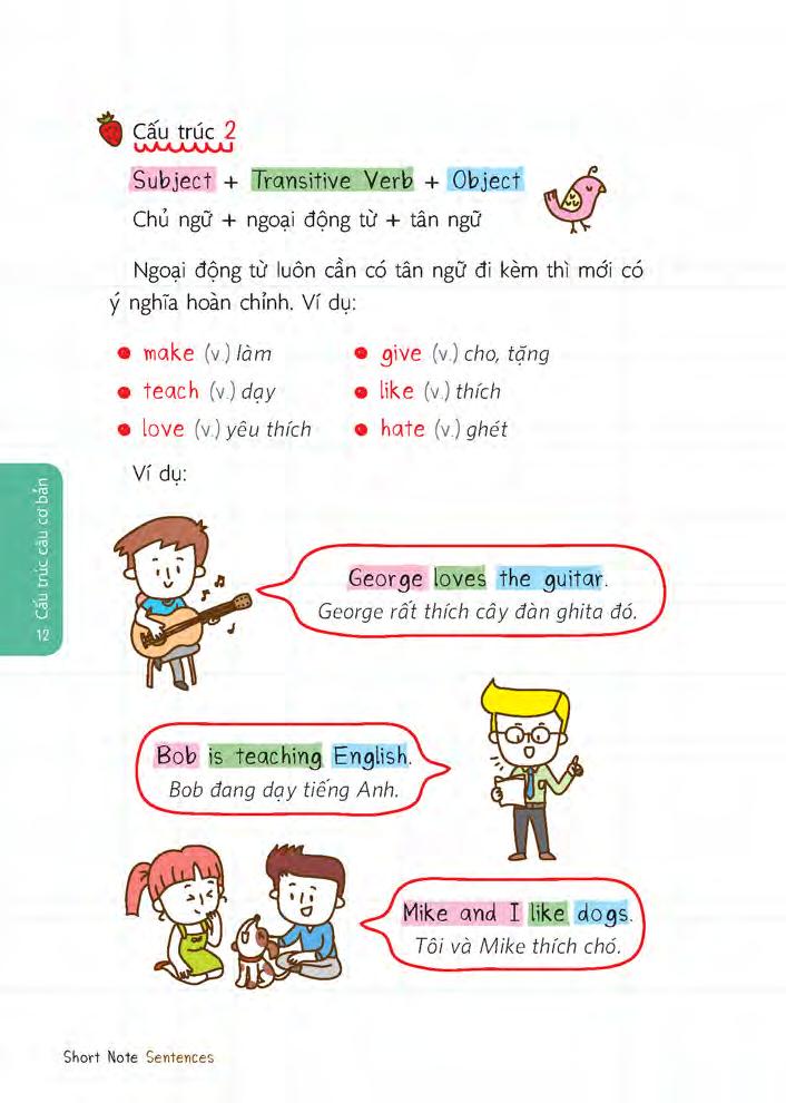 Short Note Sentences - Những Câu Thoại Tiếng Anh Dễ Học Dễ Sử Dụng PDF Short Note Sentences - Những Câu Thoại Tiếng Anh Dễ Học Dễ Sử Dụng PDF