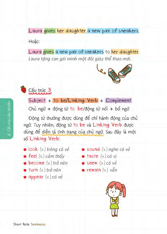 Short Note Sentences - Những Câu Thoại Tiếng Anh Dễ Học Dễ Sử Dụng PDF Short Note Sentences - Những Câu Thoại Tiếng Anh Dễ Học Dễ Sử Dụng PDF