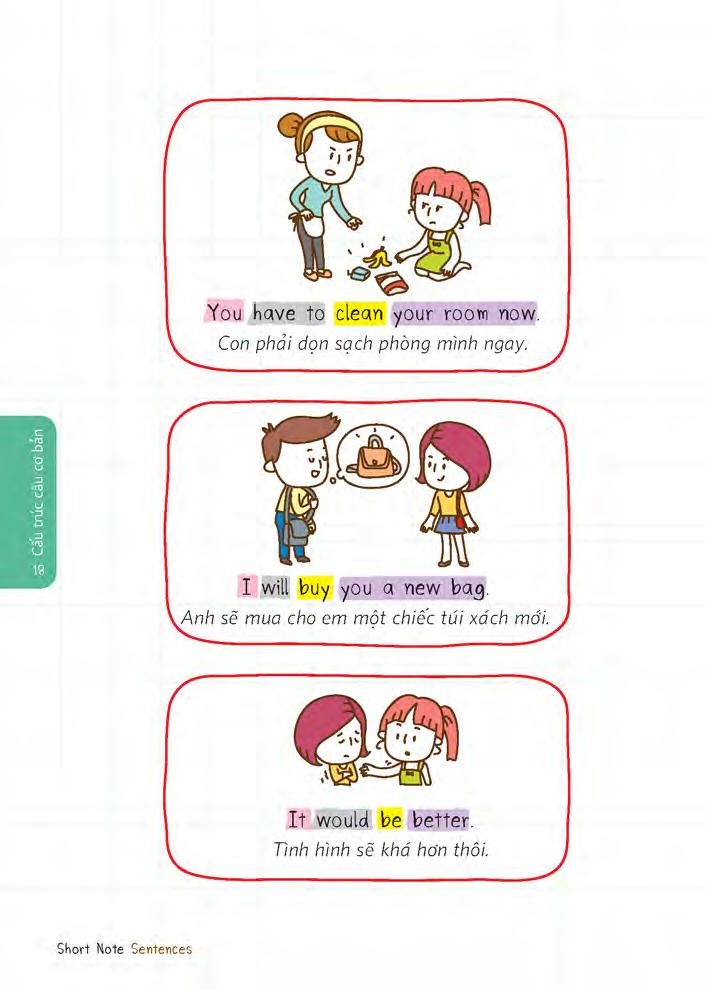 Short Note Sentences - Những Câu Thoại Tiếng Anh Dễ Học Dễ Sử Dụng PDF Short Note Sentences - Những Câu Thoại Tiếng Anh Dễ Học Dễ Sử Dụng PDF