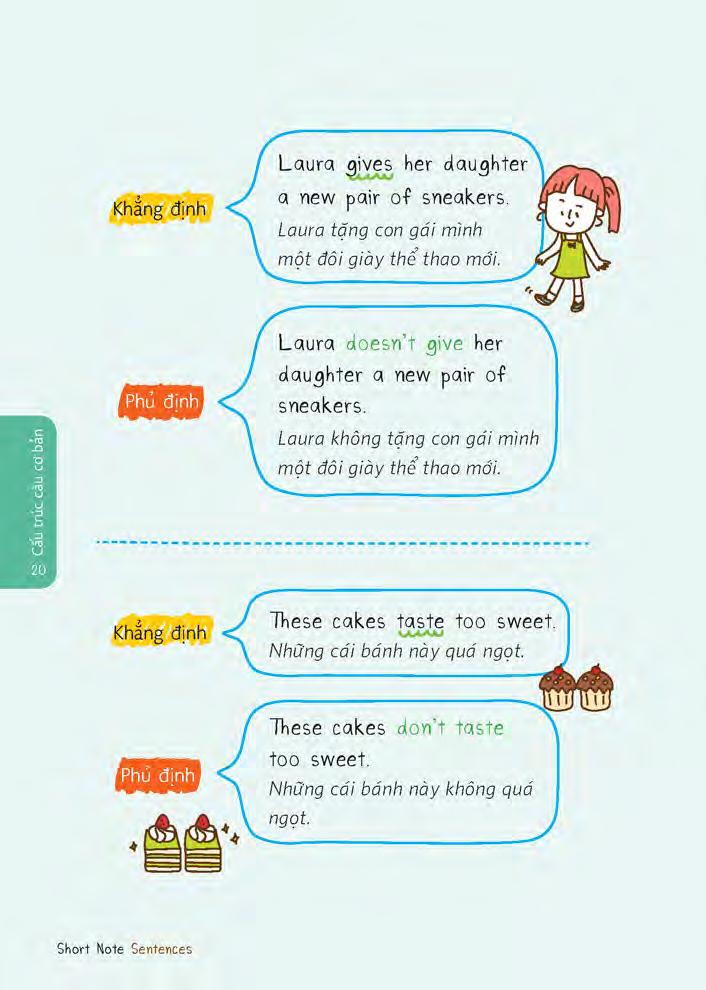 Short Note Sentences - Những Câu Thoại Tiếng Anh Dễ Học Dễ Sử Dụng PDF Short Note Sentences - Những Câu Thoại Tiếng Anh Dễ Học Dễ Sử Dụng PDF