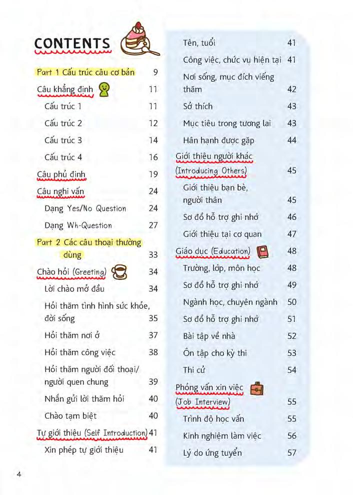 Short Note Sentences - Những Câu Thoại Tiếng Anh Dễ Học Dễ Sử Dụng PDF Short Note Sentences - Những Câu Thoại Tiếng Anh Dễ Học Dễ Sử Dụng PDF