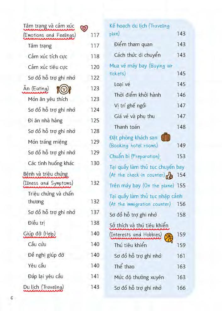 Short Note Sentences - Những Câu Thoại Tiếng Anh Dễ Học Dễ Sử Dụng PDF Short Note Sentences - Những Câu Thoại Tiếng Anh Dễ Học Dễ Sử Dụng PDF