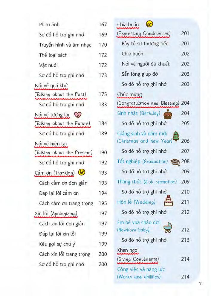 Short Note Sentences - Những Câu Thoại Tiếng Anh Dễ Học Dễ Sử Dụng PDF Short Note Sentences - Những Câu Thoại Tiếng Anh Dễ Học Dễ Sử Dụng PDF