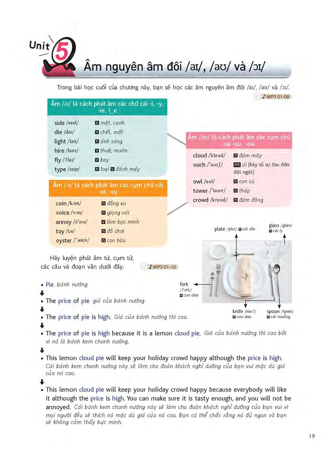 Sử Dụng Tiếng Anh Hiệu Quả Qua 15 Chủ Đề Thông Dụng (Kèm 1 Đĩa Mp3) PDF đọc ebook online, epub online, nghe sách nói audio miễn phí.