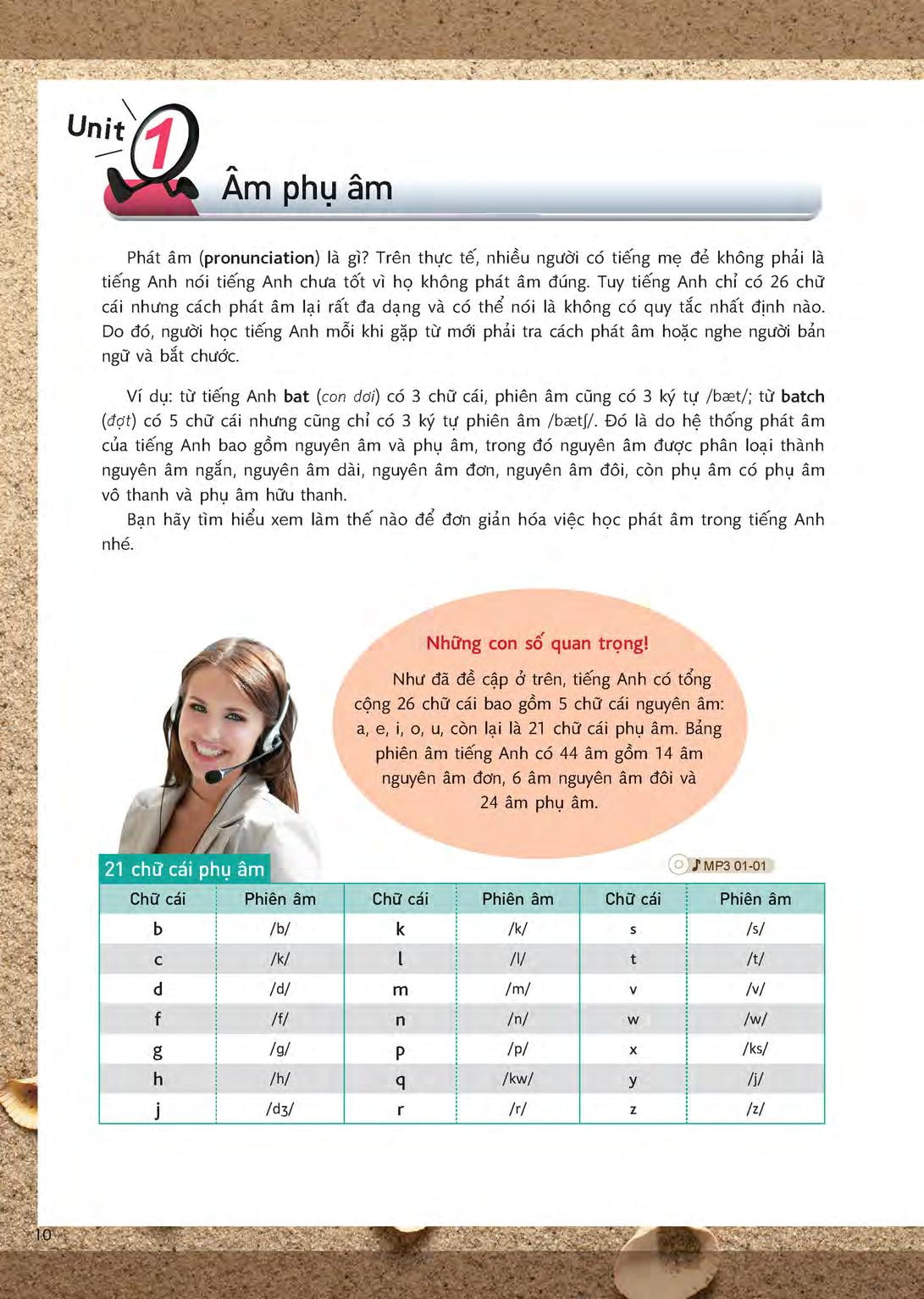 Sử Dụng Tiếng Anh Hiệu Quả Qua 15 Chủ Đề Thông Dụng (Kèm 1 Đĩa Mp3) PDF đọc ebook online, epub online, nghe sách nói audio miễn phí.