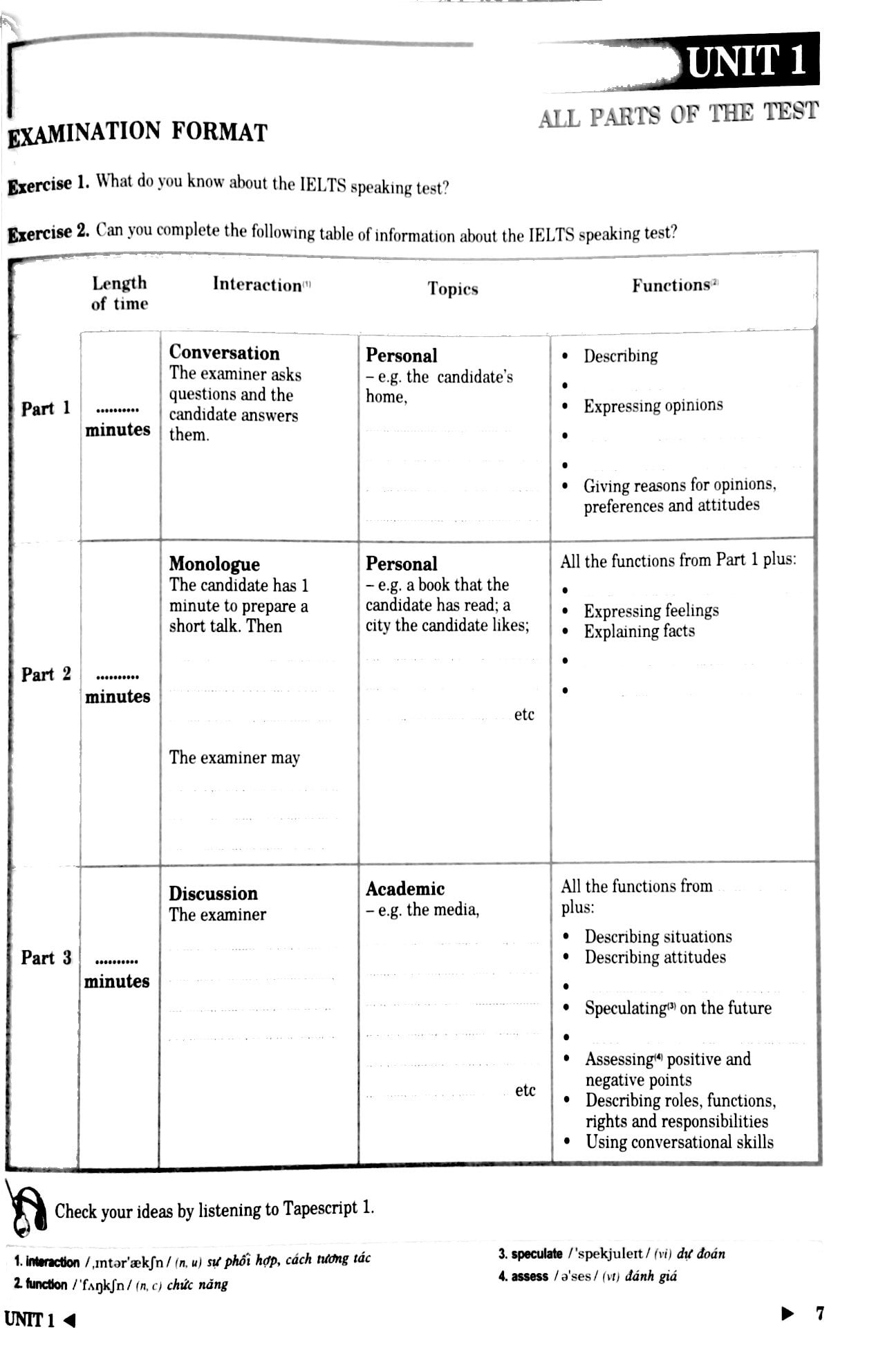 Tài liệu luyện thi IELTS kỹ năng nói - IELTS speaking preparation and practice PDF