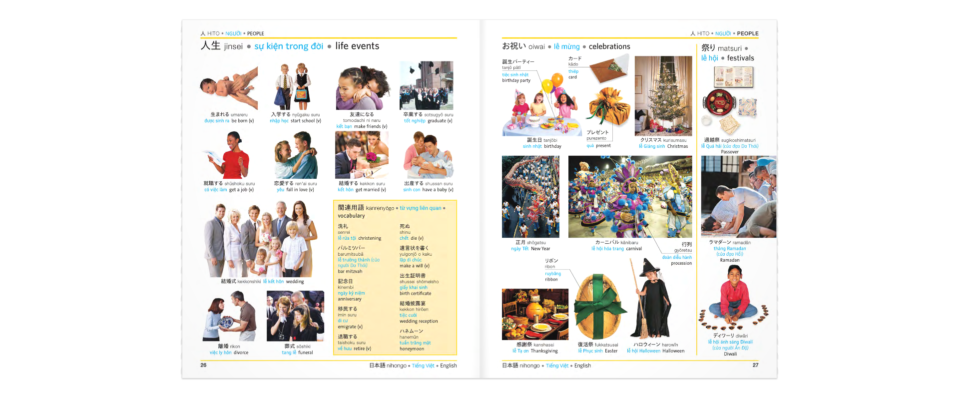 Tải sách Trilingual Visual Dictionary - Japanese-Vietnamese-English PDF đọc ebook online, epub online, nghe sách nói audio miễn phí.