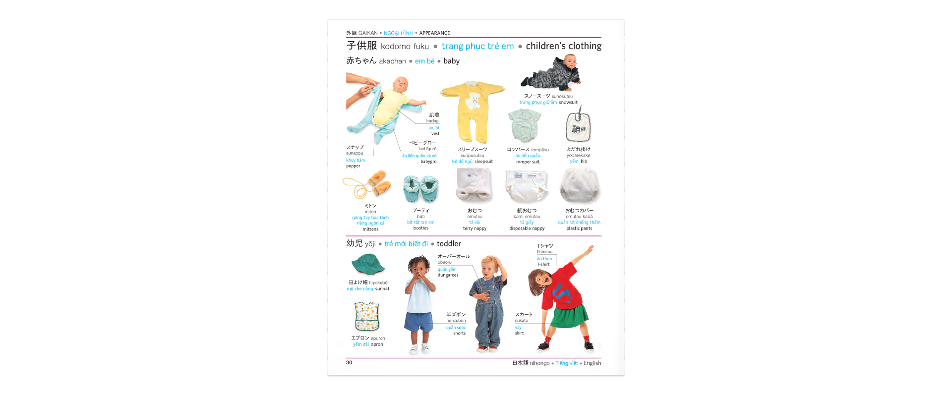 Tải sách Trilingual Visual Dictionary - Japanese-Vietnamese-English PDF đọc ebook online, epub online, nghe sách nói audio miễn phí.