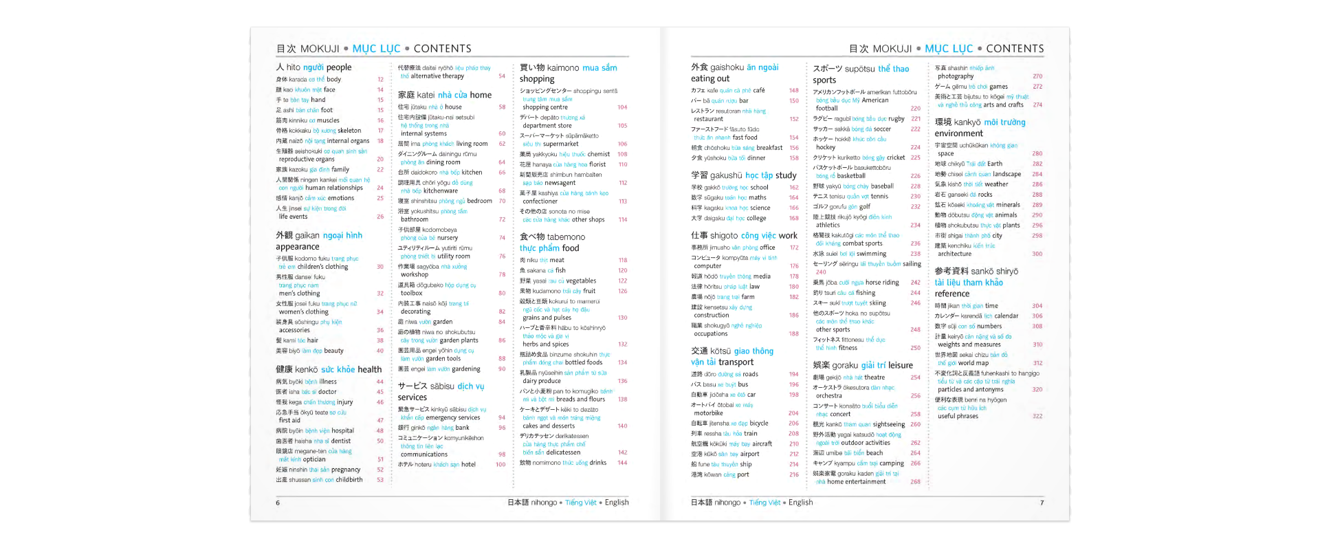 Tải sách Trilingual Visual Dictionary - Japanese-Vietnamese-English PDF đọc ebook online, epub online, nghe sách nói audio miễn phí.