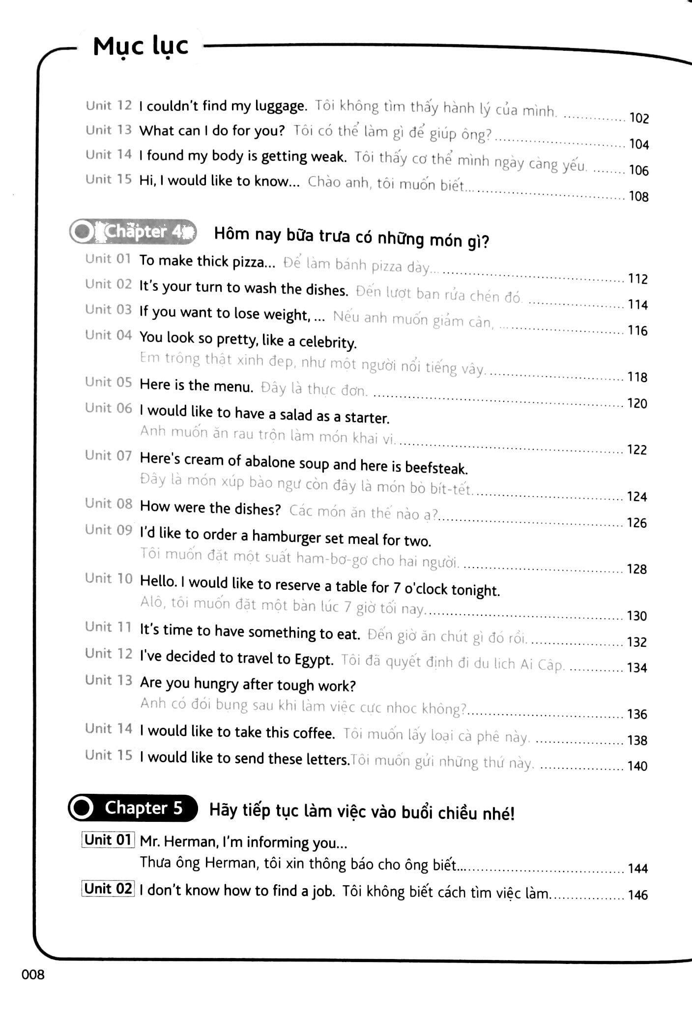 Trò Chuyện Tự Nhiên Bằng Tiếng Anh Qua 180 Tình Huống PDF đọc ebook online, epub online, nghe sách nói audio miễn phí.