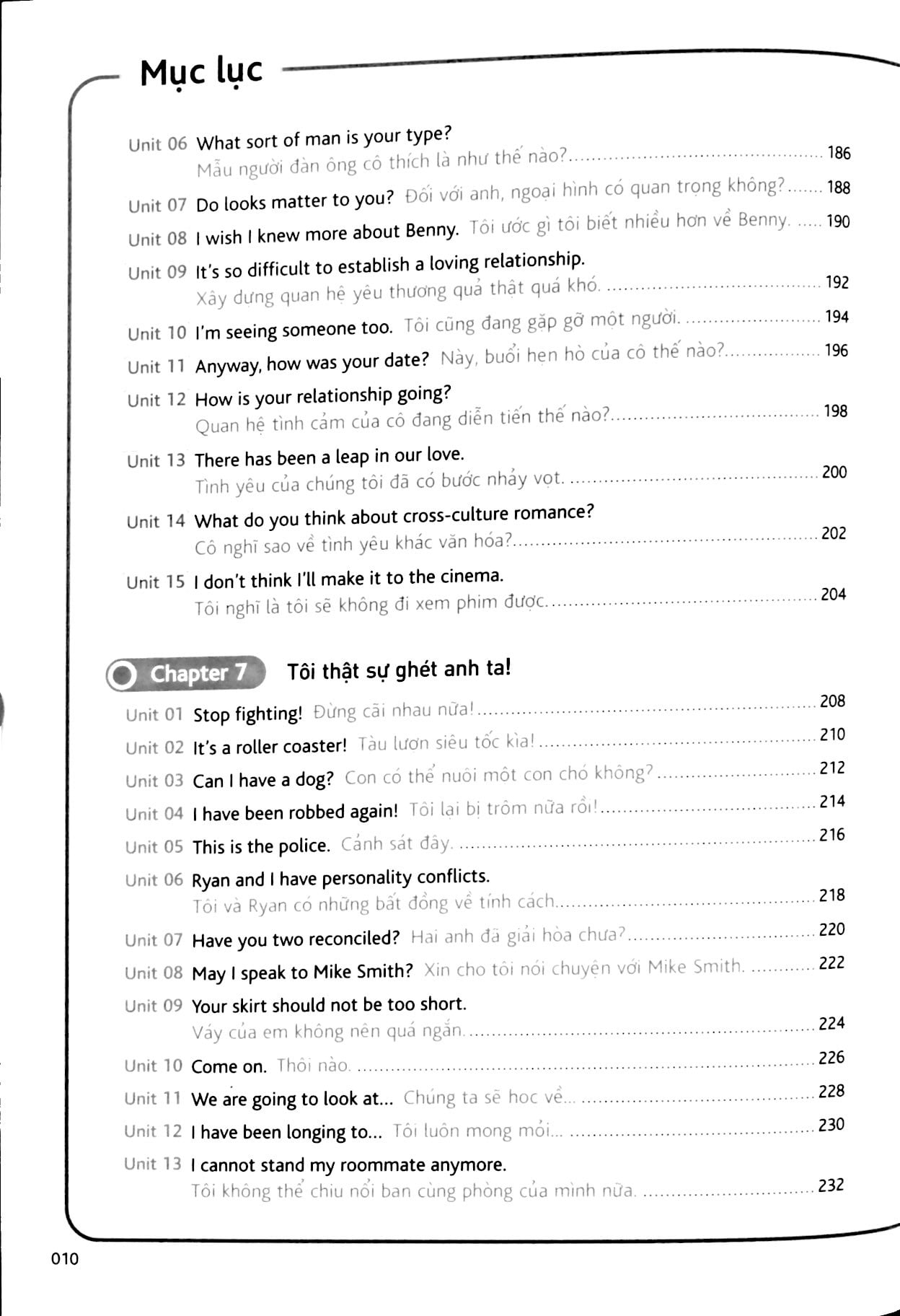 Trò Chuyện Tự Nhiên Bằng Tiếng Anh Qua 180 Tình Huống PDF đọc ebook online, epub online, nghe sách nói audio miễn phí.