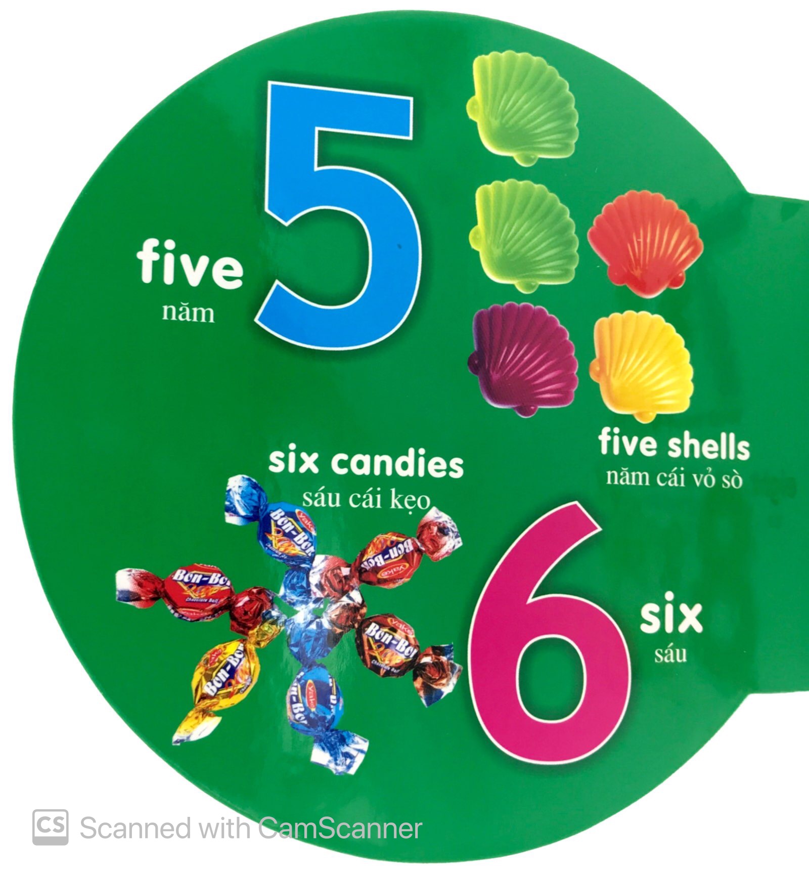 Từ Điển Anh - Việt Bằng Hình: Numbers - Số Đếm PDF đọc ebook online, epub online, nghe sách nói audio miễn phí.