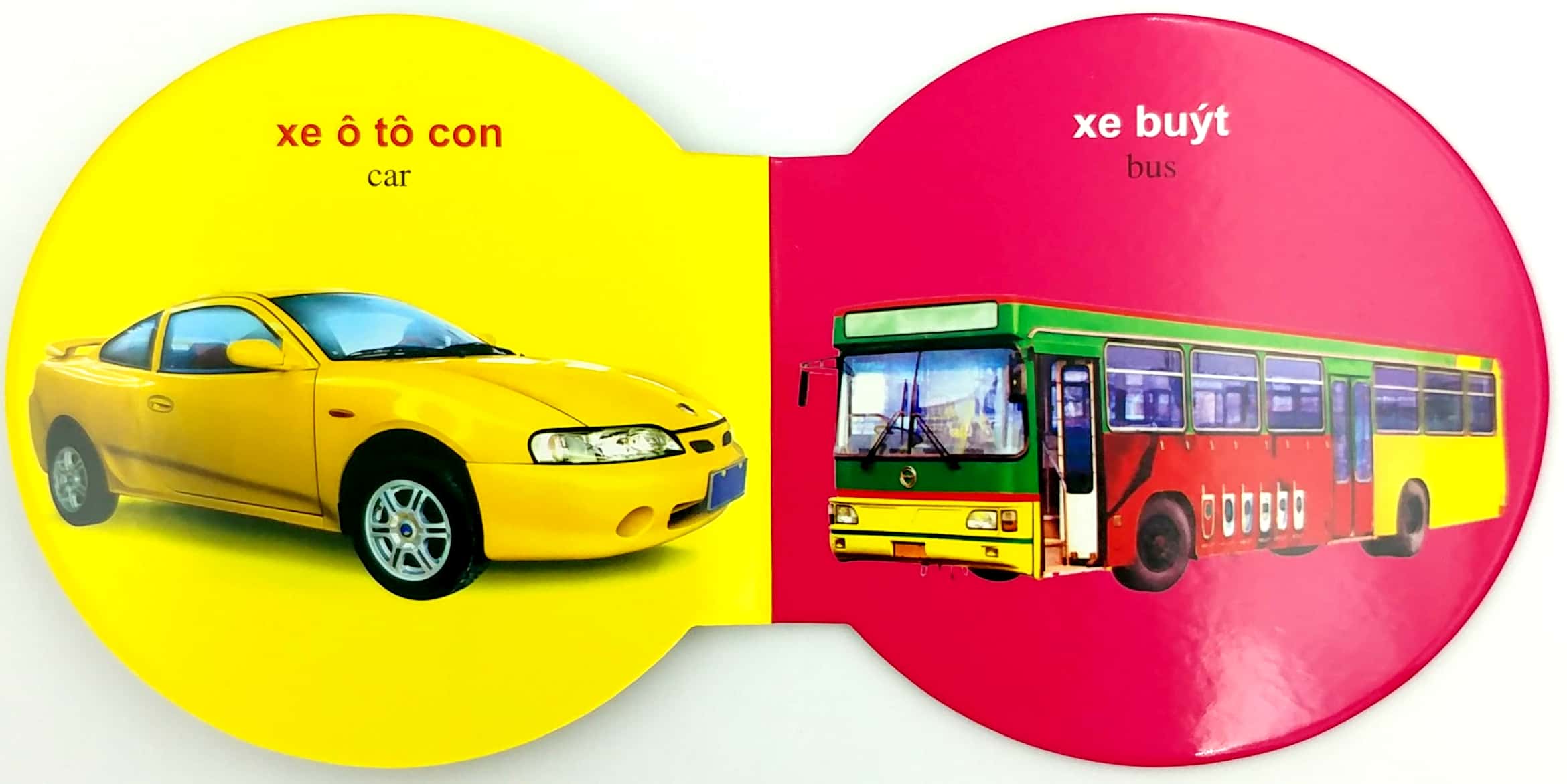 Từ Điển Anh - Việt Bằng Hình: Vehicles - Phương Tiện Giao Thông PDF Từ Điển Anh - Việt Bằng Hình: Vehicles - Phương Tiện Giao Thông PDF