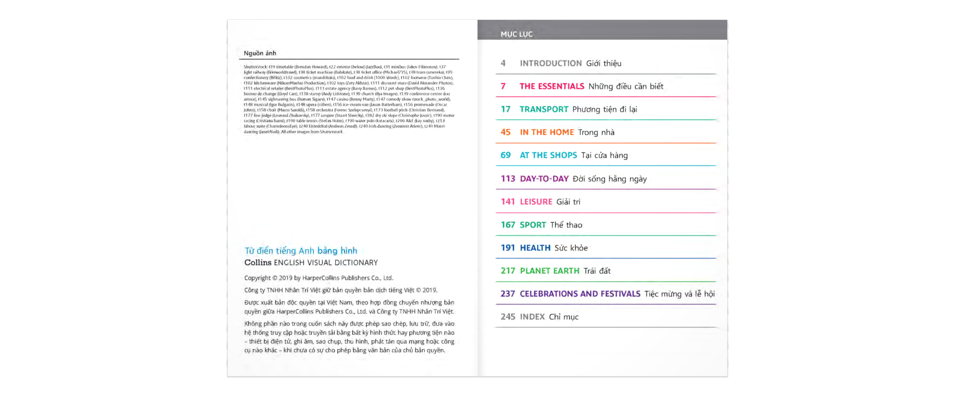 Từ Điển Tiếng Anh Bằng Hình PDF Từ Điển Tiếng Anh Bằng Hình PDF