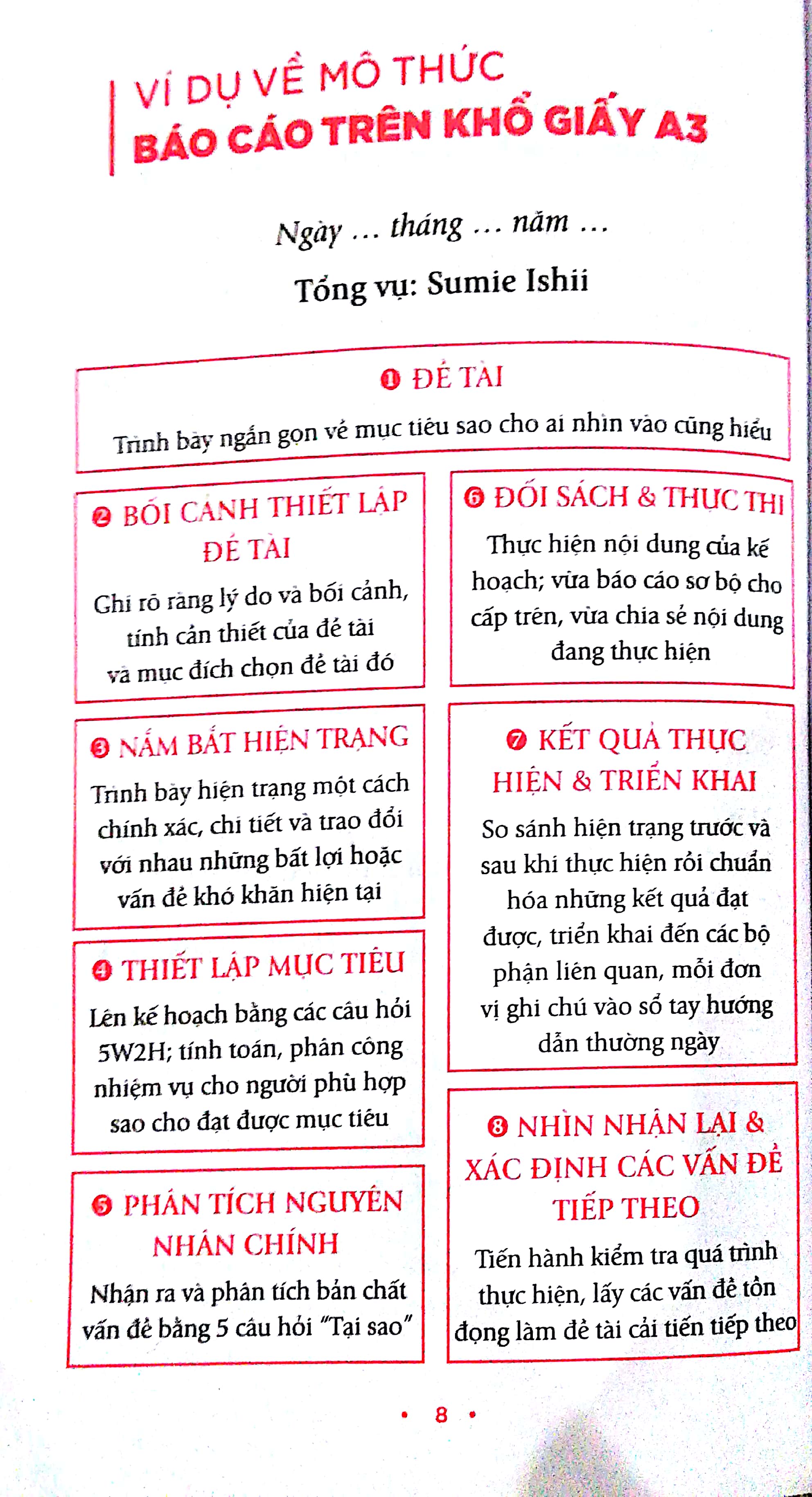 Tư Duy Theo Khổ Giấy A3 PDF Tư Duy Theo Khổ Giấy A3 PDF