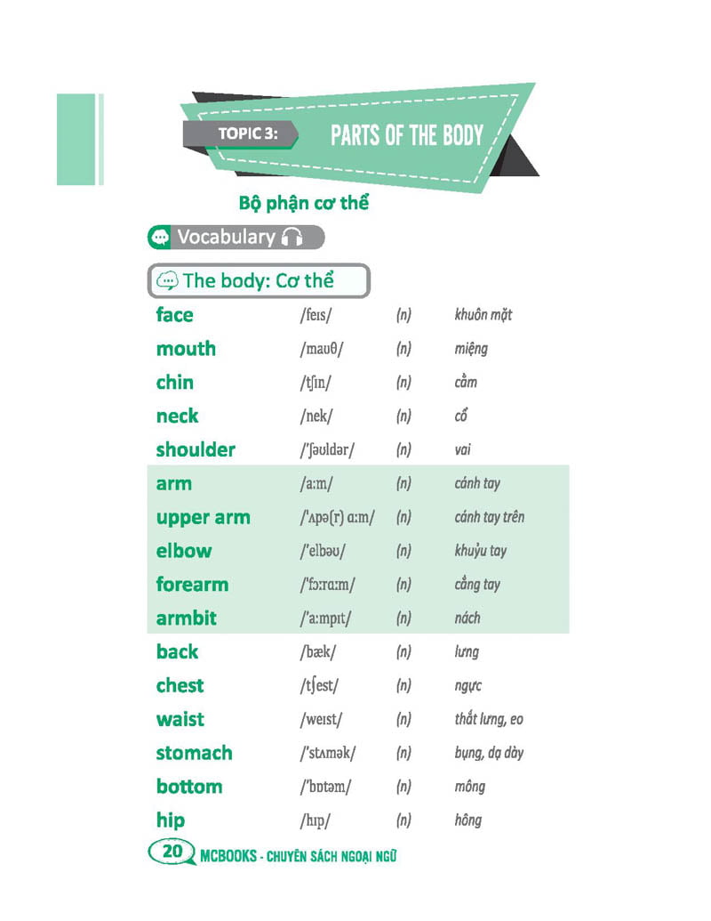 Tự Học 2000 Từ Vựng Tiếng Anh Theo Chủ Đề PDF đọc ebook online, epub online, nghe sách nói audio miễn phí. Tải sách Tự Học 2000 Từ Vựng Tiếng Anh Theo Chủ Đề PDF đọc ebook online, epub online, nghe sách nói audio miễn phí.