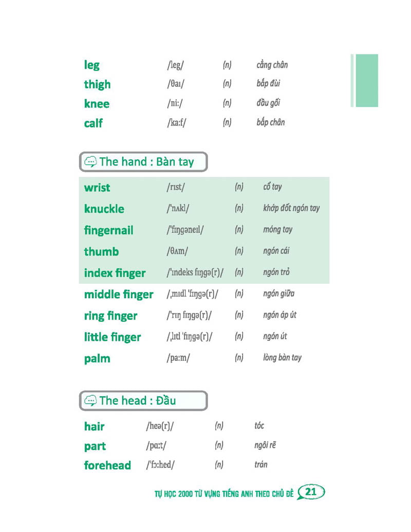 Tự Học 2000 Từ Vựng Tiếng Anh Theo Chủ Đề PDF đọc ebook online, epub online, nghe sách nói audio miễn phí. Tải sách Tự Học 2000 Từ Vựng Tiếng Anh Theo Chủ Đề PDF đọc ebook online, epub online, nghe sách nói audio miễn phí.