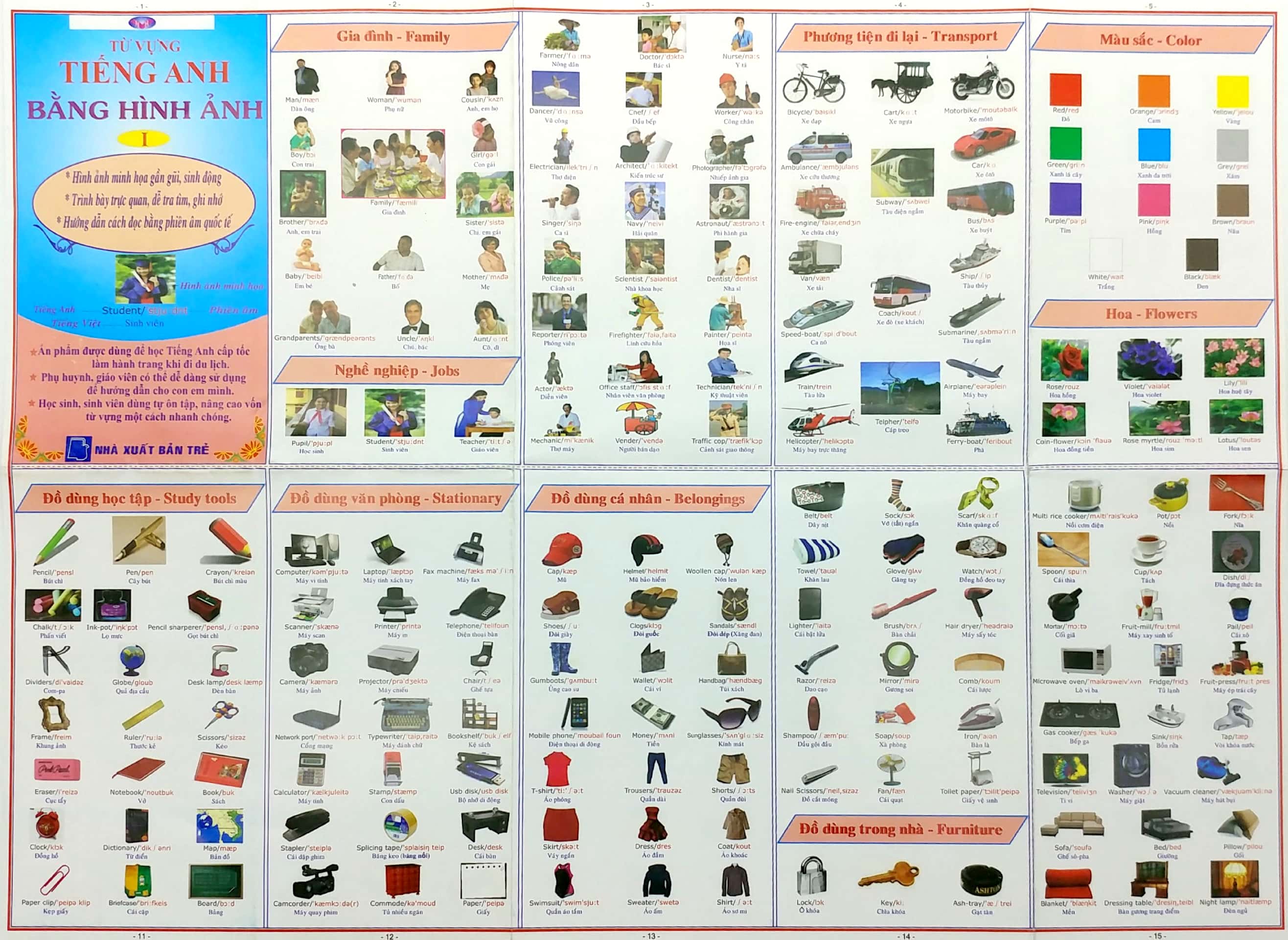 BỘ TỪ VỰNG TIẾNG ANH THEO CHỦ ĐỀ KÈM HÌNH ẢNH MINH HỌA SINH ĐỘNG GIÚP GHI NHỚ DỄ DÀNG