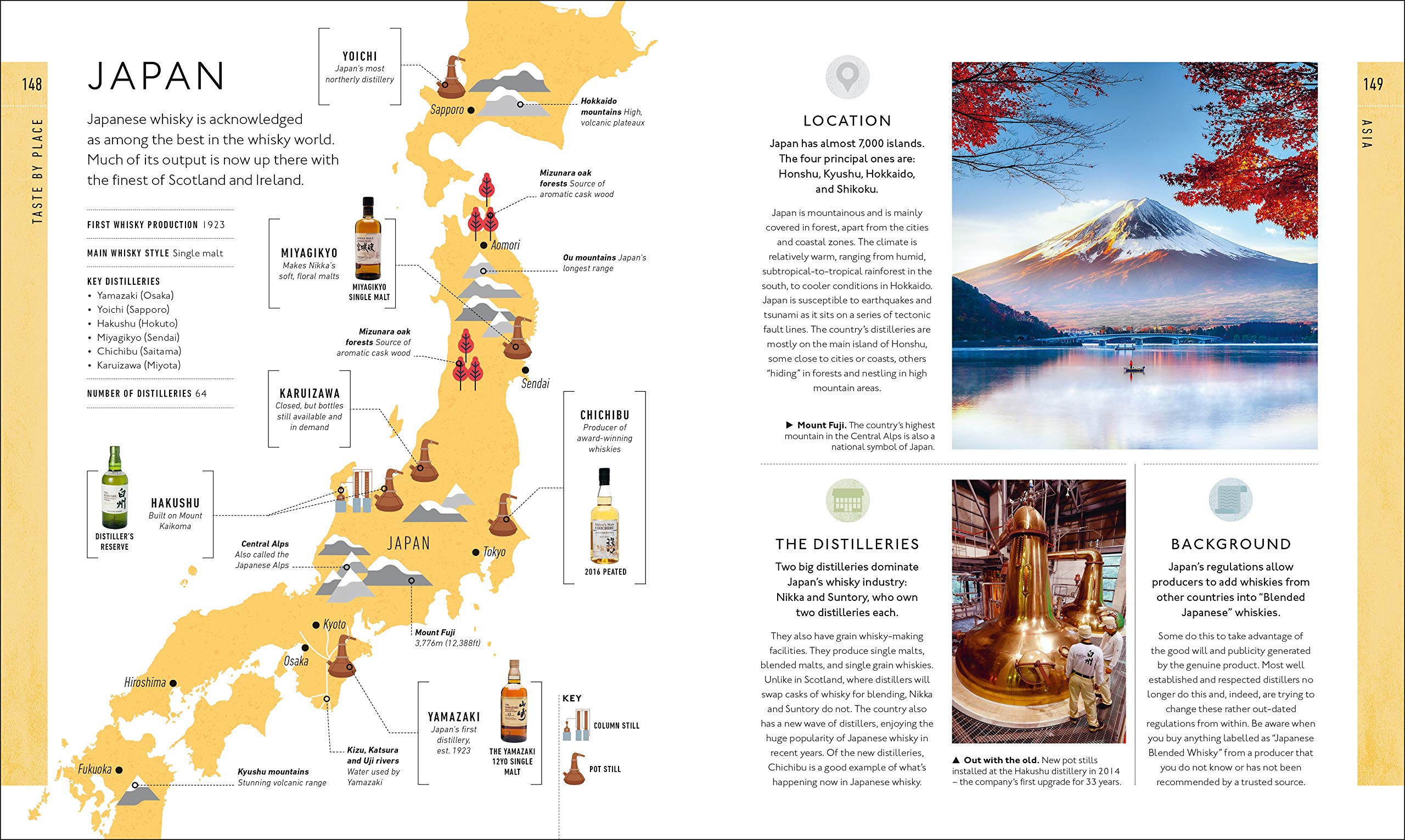 Whisky A Tasting Course: A New Way To Think – And Drink – Whisky PDF đọc ebook online, epub online, nghe sách nói audio miễn phí.