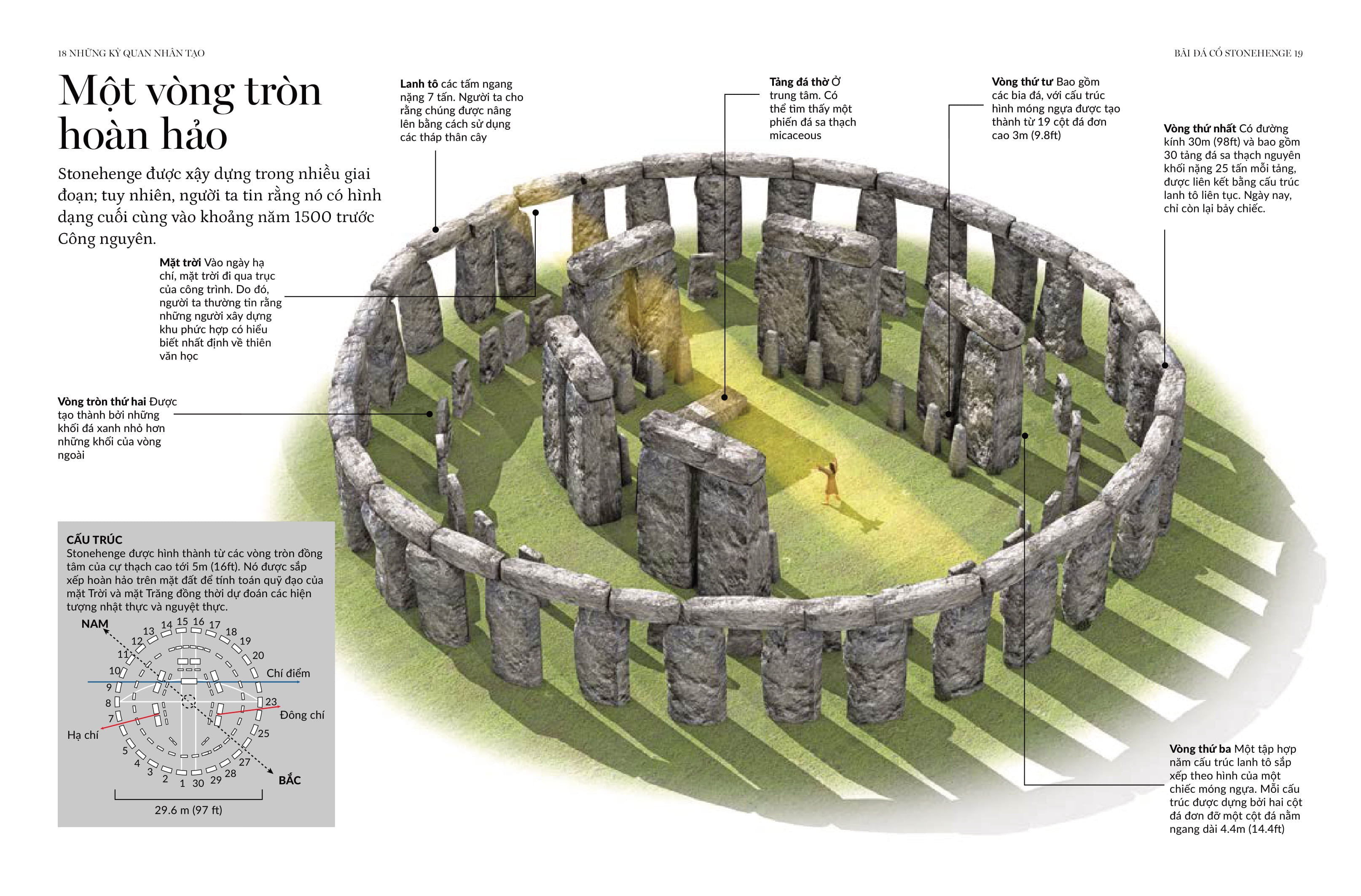 Sách World's Greatest Wonders - Kỳ Quan Thế Giới - FAHASA.COM