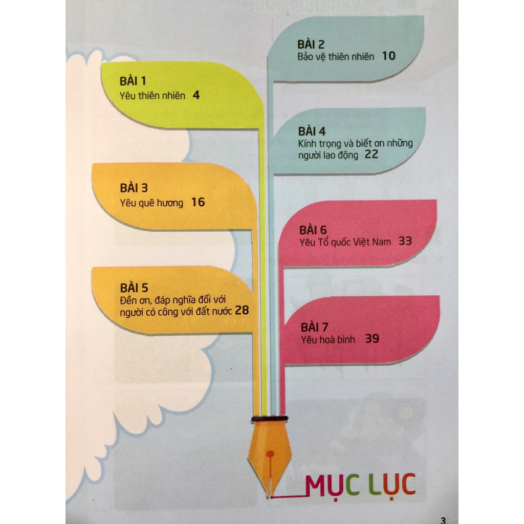Yêu Nước - Rèn Luyện Phẩm Chất Dành Cho Học Sinh Tiểu Học PDF đọc ebook online, epub online, nghe sách nói audio miễn phí.
