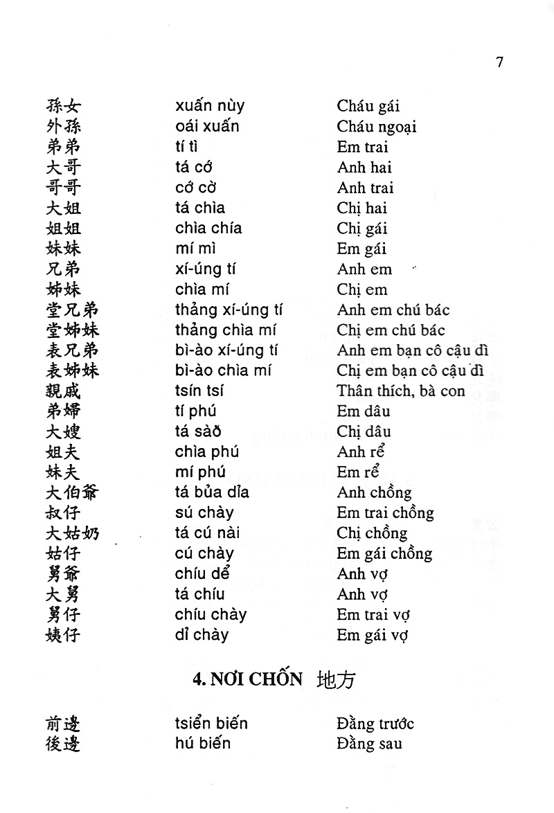 1000 Câu Giao Tiếp Hoa - Việt PDF 1000 Câu Giao Tiếp Hoa - Việt PDF
