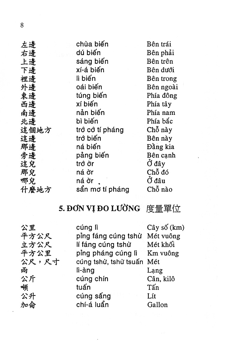 1000 Câu Giao Tiếp Hoa - Việt PDF 1000 Câu Giao Tiếp Hoa - Việt PDF