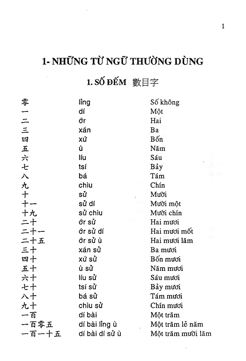 1000 Câu Giao Tiếp Hoa - Việt PDF 1000 Câu Giao Tiếp Hoa - Việt PDF