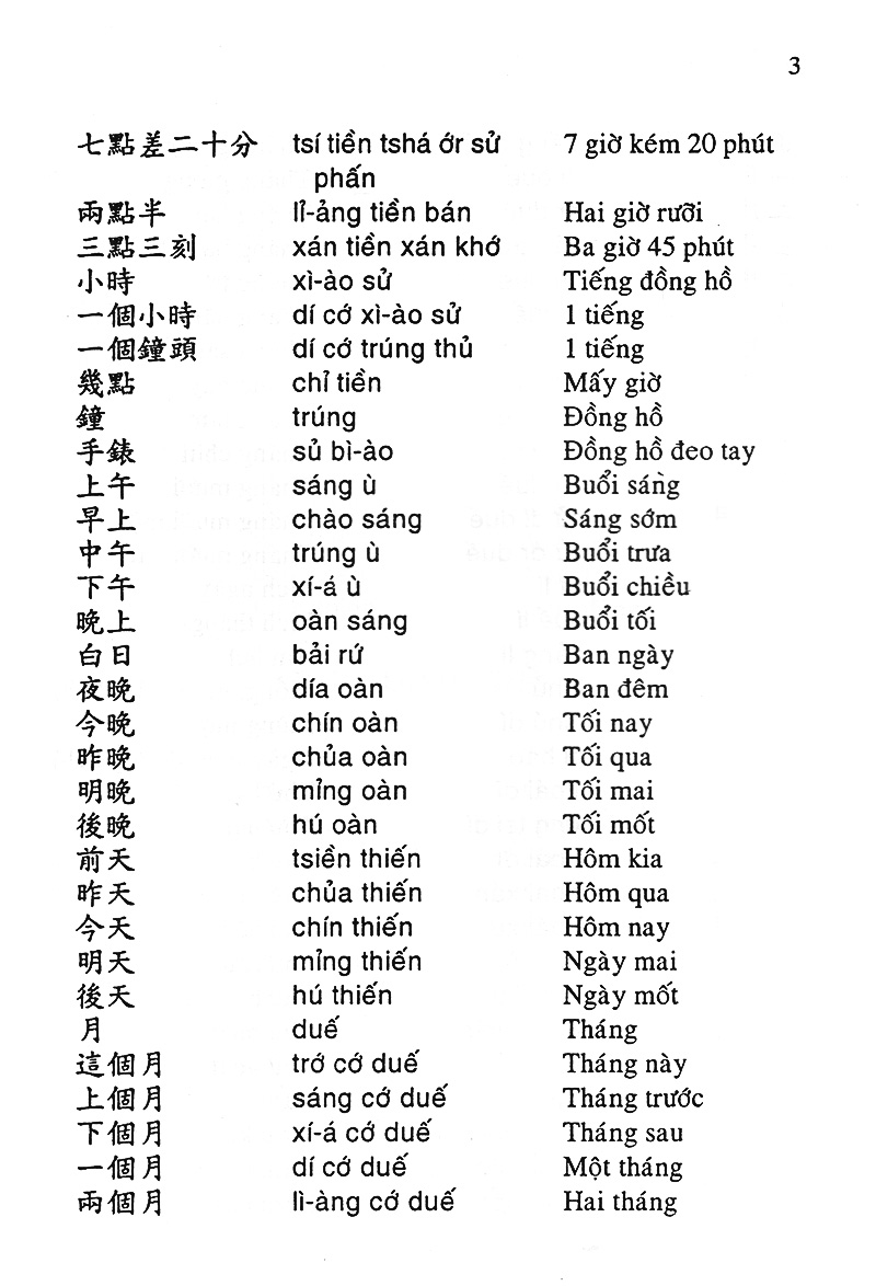1000 Câu Giao Tiếp Hoa - Việt PDF 1000 Câu Giao Tiếp Hoa - Việt PDF