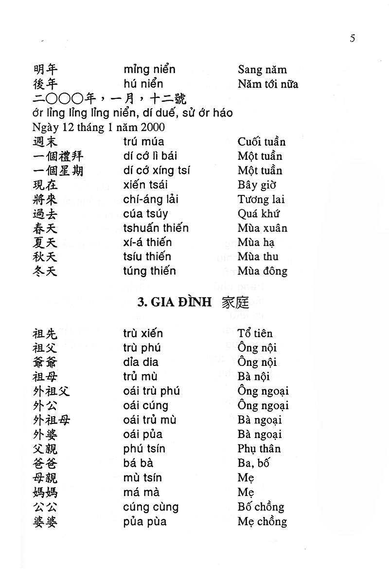 1000 Câu Giao Tiếp Hoa - Việt PDF 1000 Câu Giao Tiếp Hoa - Việt PDF