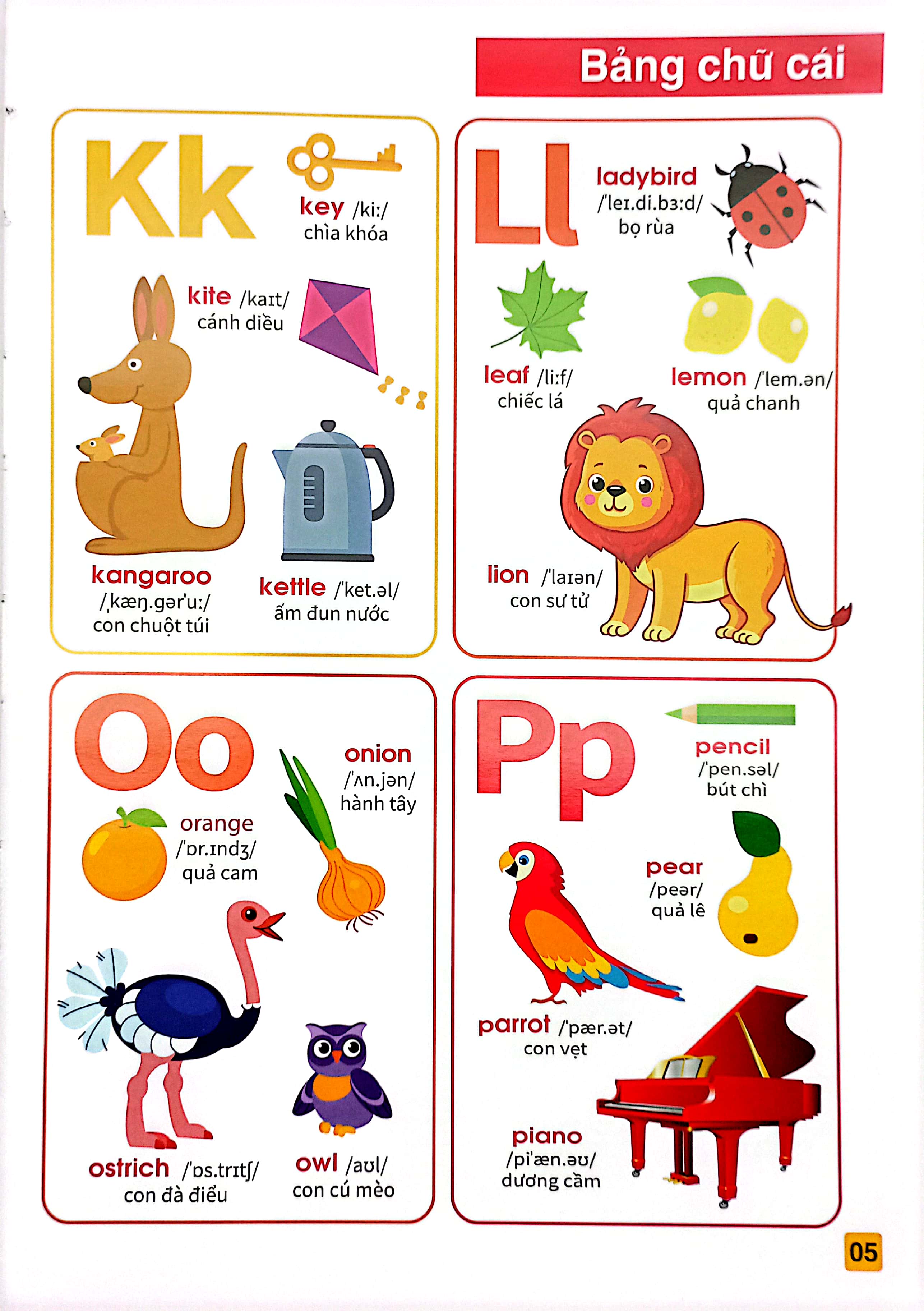1000 Từ Tiếng Anh Đầu Tiên - My First 1000 Words PDF - Tờ Khai Y Tế