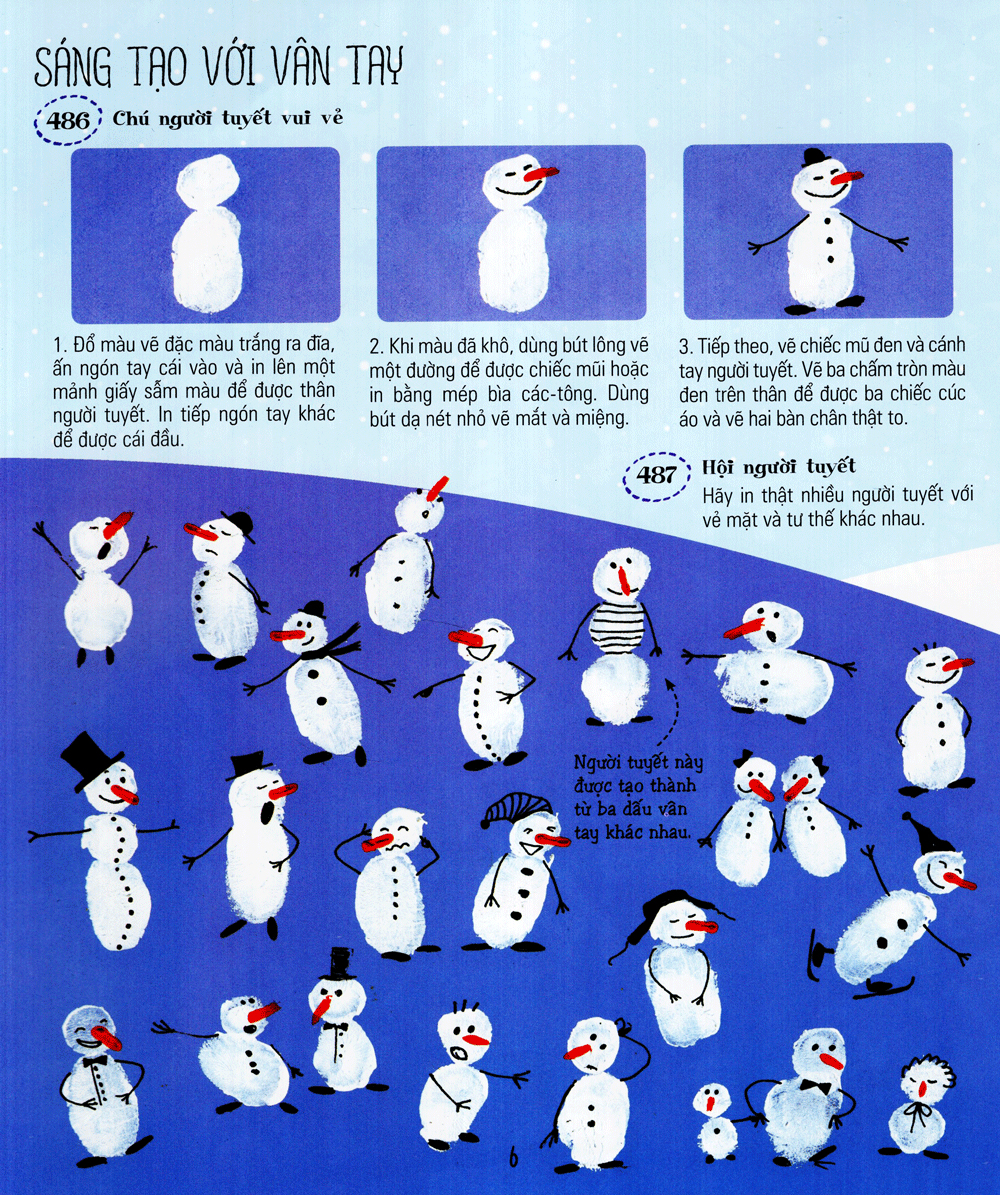 1000 ý tưởng sáng tạo T2 - Biến cái không thể thành có thể