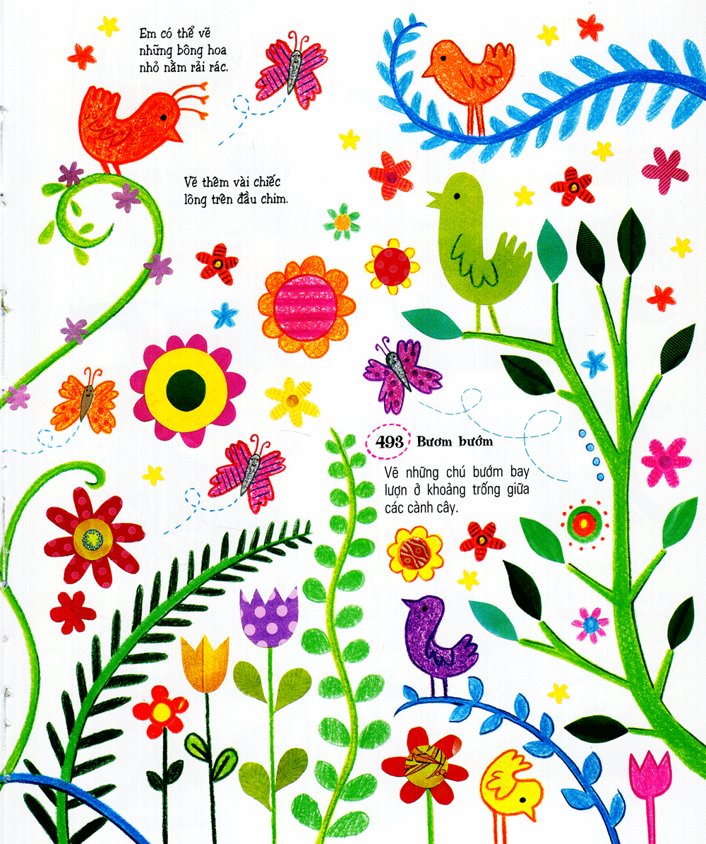 1000 ý tưởng sáng tạo T2 - Biến cái không thể thành có thể