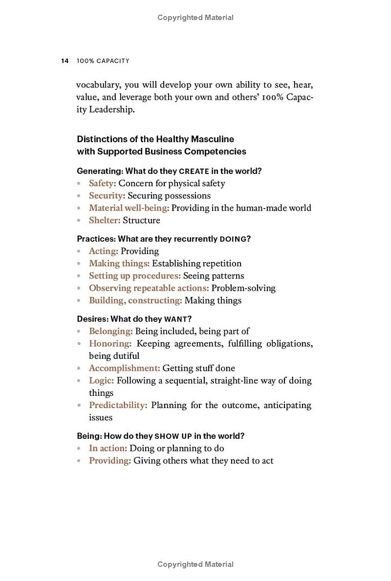 100% Capacity - The End Of Gender Balance As We Know It Paperback PDF đọc ebook online, epub online, nghe sách nói audio miễn phí.