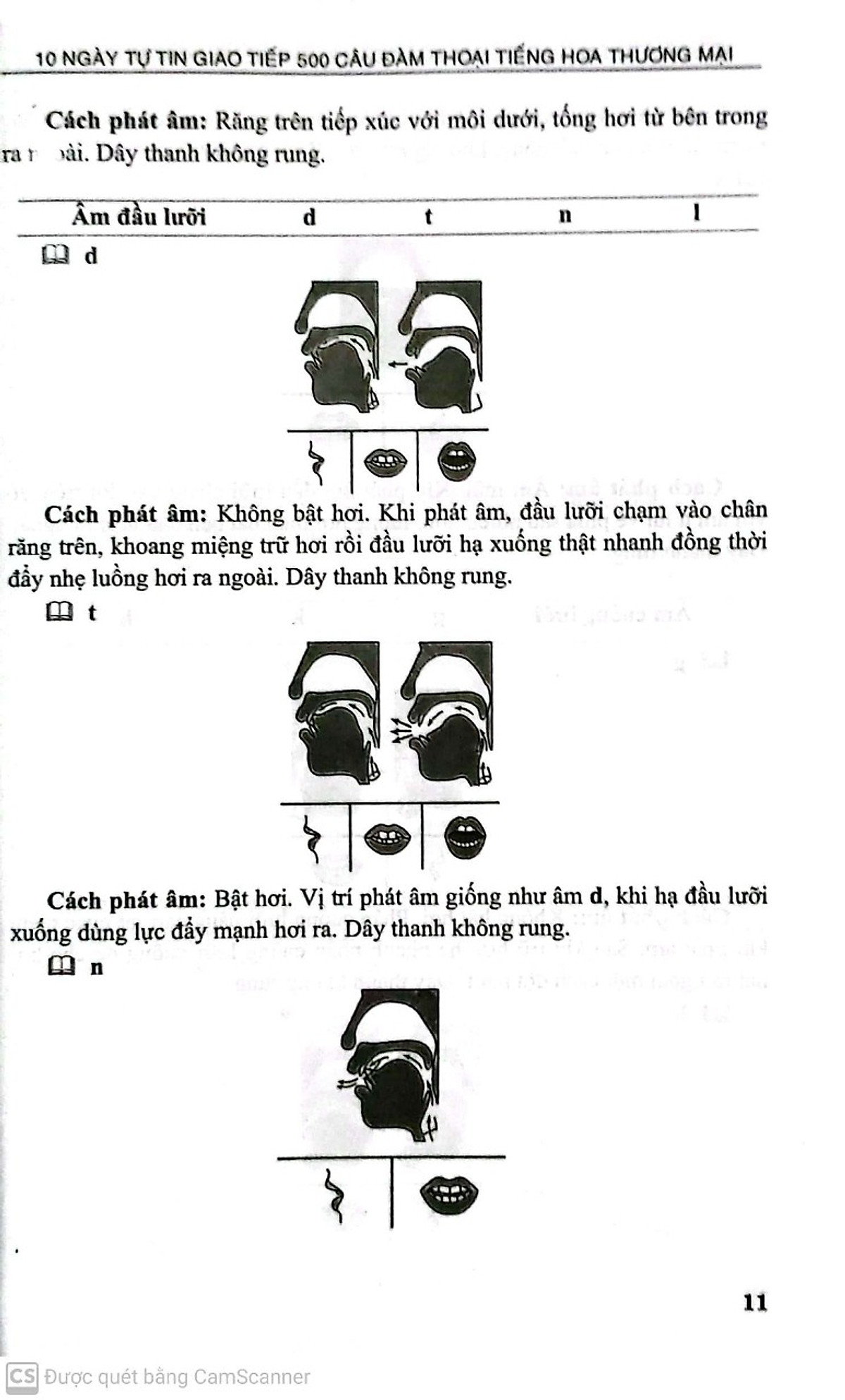 10 Ngày Tự Tin Giao Tiếp 500 Câu Đàm Thoại Tiếng Hoa Thương Mại PDF 10 Ngày Tự Tin Giao Tiếp 500 Câu Đàm Thoại Tiếng Hoa Thương Mại PDF