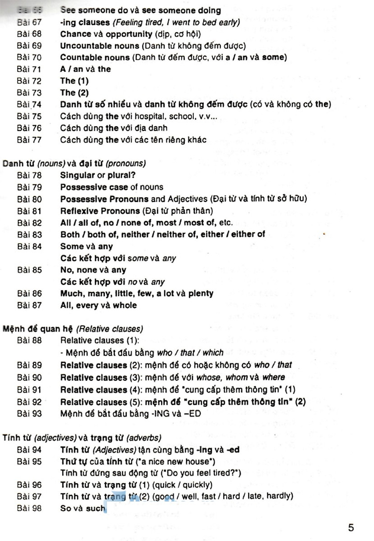 130 Bài Ngữ Pháp Tiếng Anh PDF 130 Bài Ngữ Pháp Tiếng Anh PDF