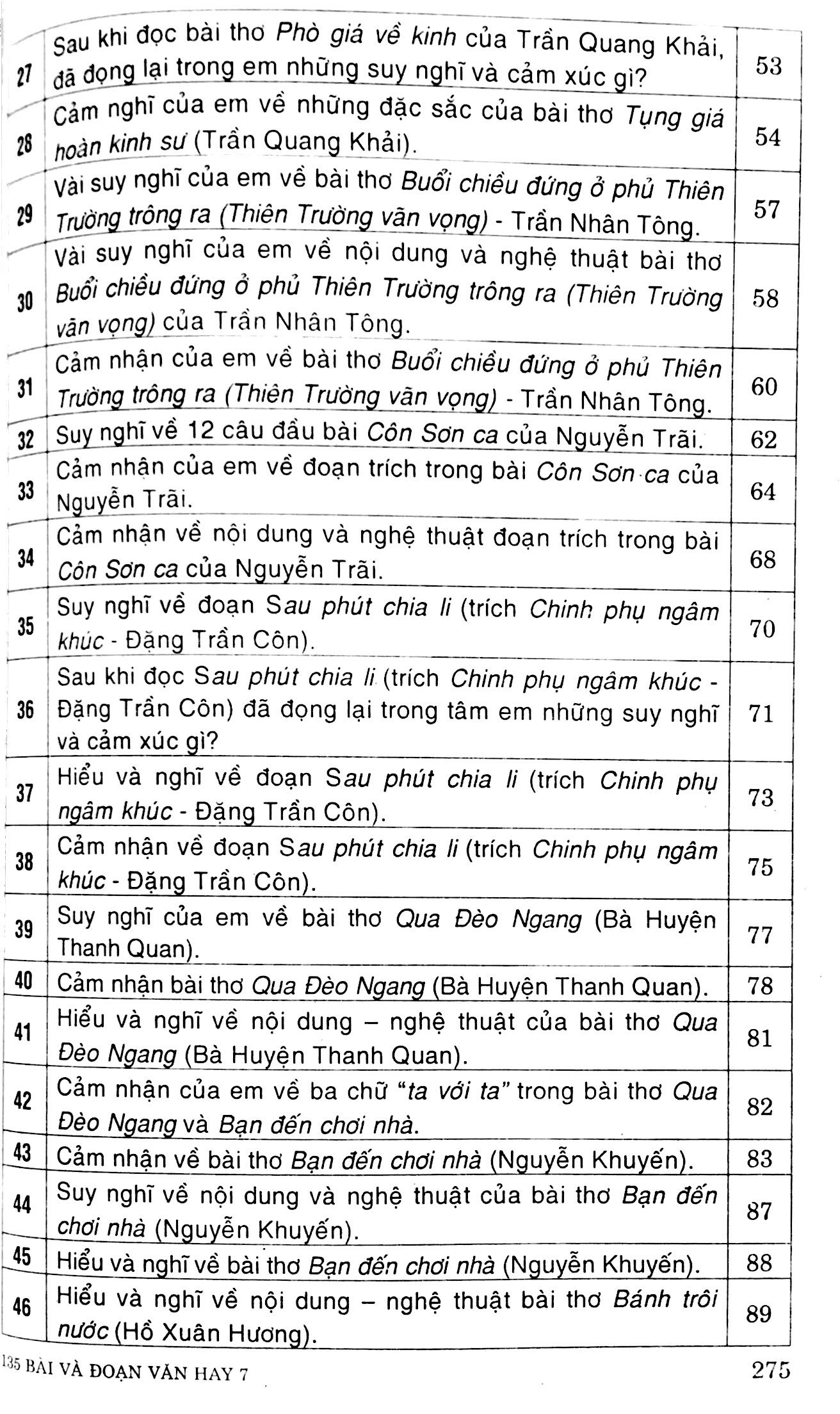 135 Bài Và Đoạn Văn Hay Lớp 7 PDF đọc ebook online, epub online, nghe sách nói audio miễn phí.