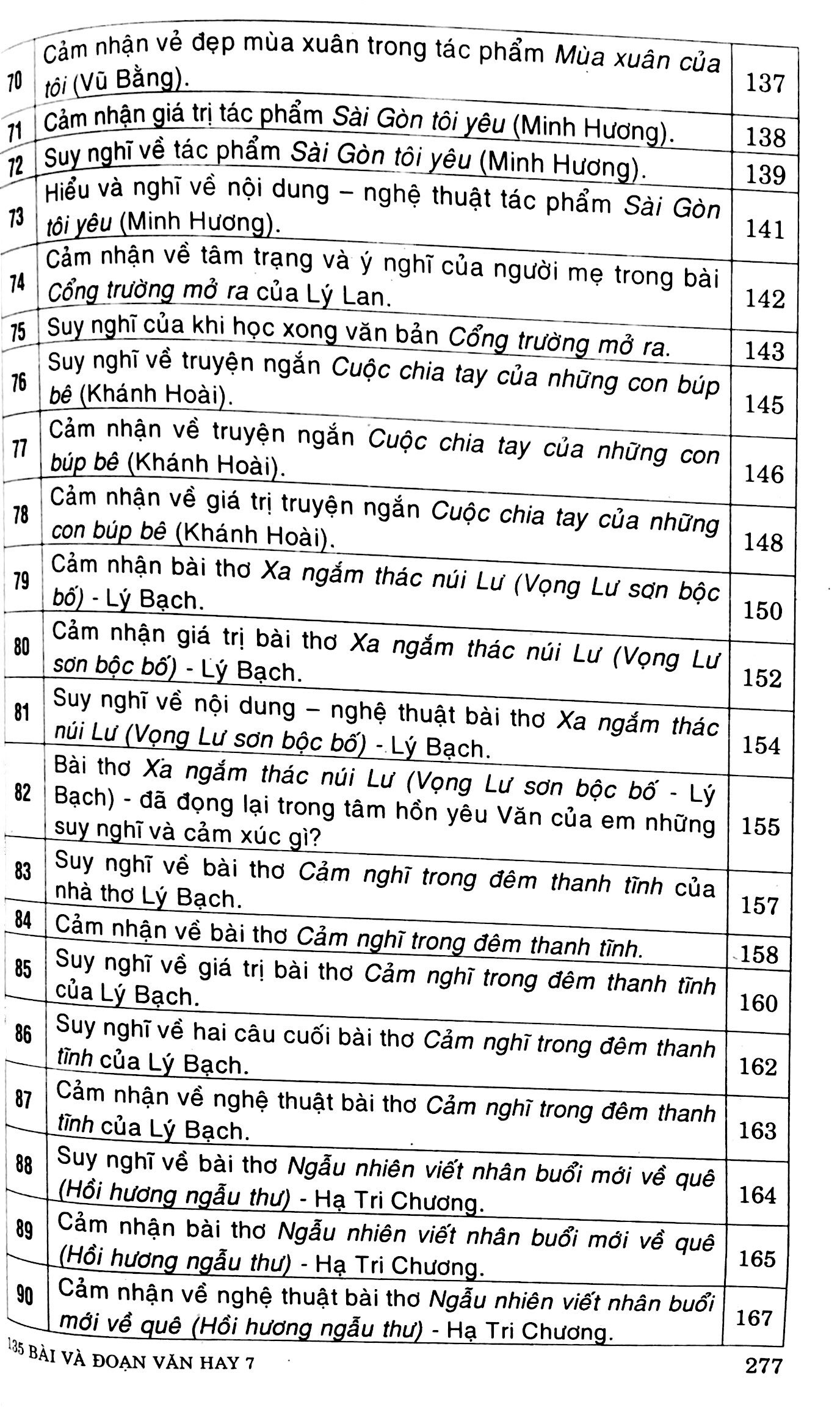 135 Bài Và Đoạn Văn Hay Lớp 7 PDF đọc ebook online, epub online, nghe sách nói audio miễn phí.