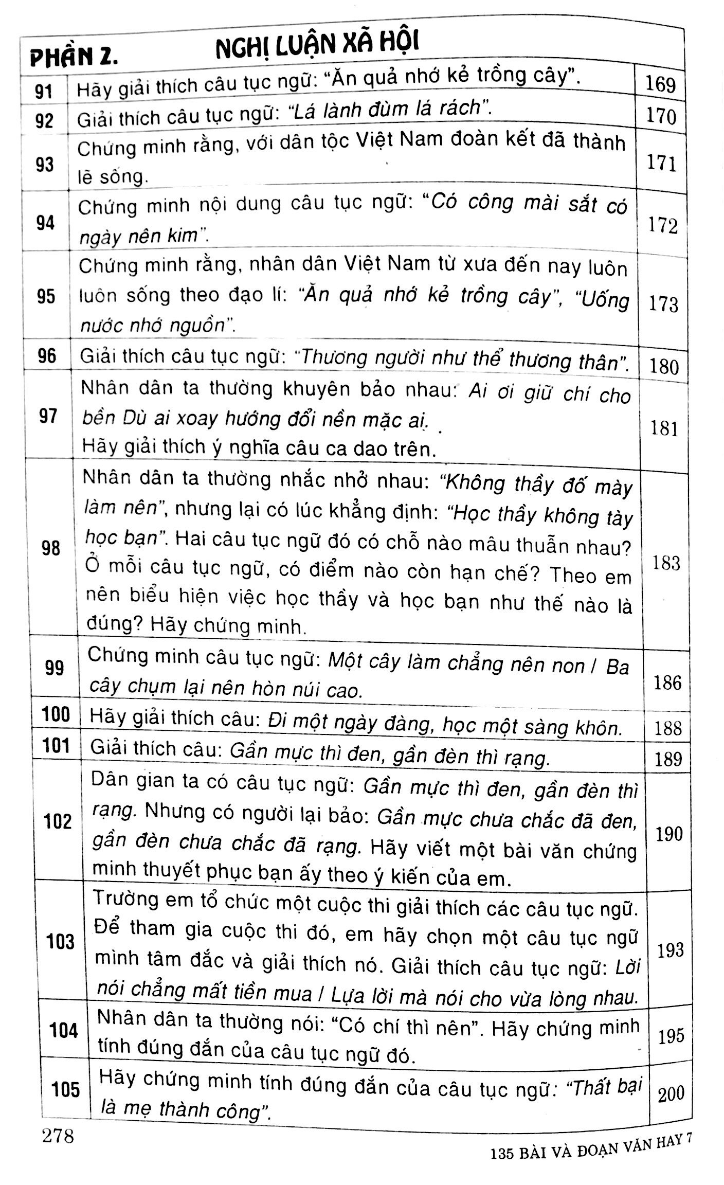 135 Bài Và Đoạn Văn Hay Lớp 7 PDF đọc ebook online, epub online, nghe sách nói audio miễn phí.