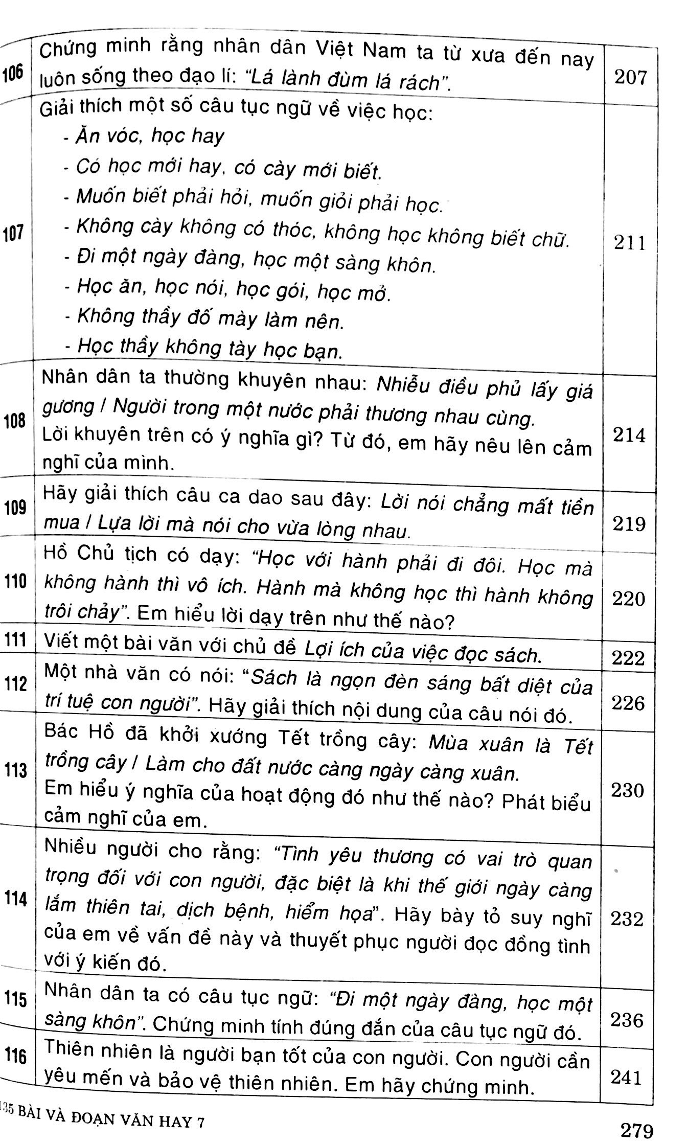 135 Bài Và Đoạn Văn Hay Lớp 7 PDF đọc ebook online, epub online, nghe sách nói audio miễn phí.