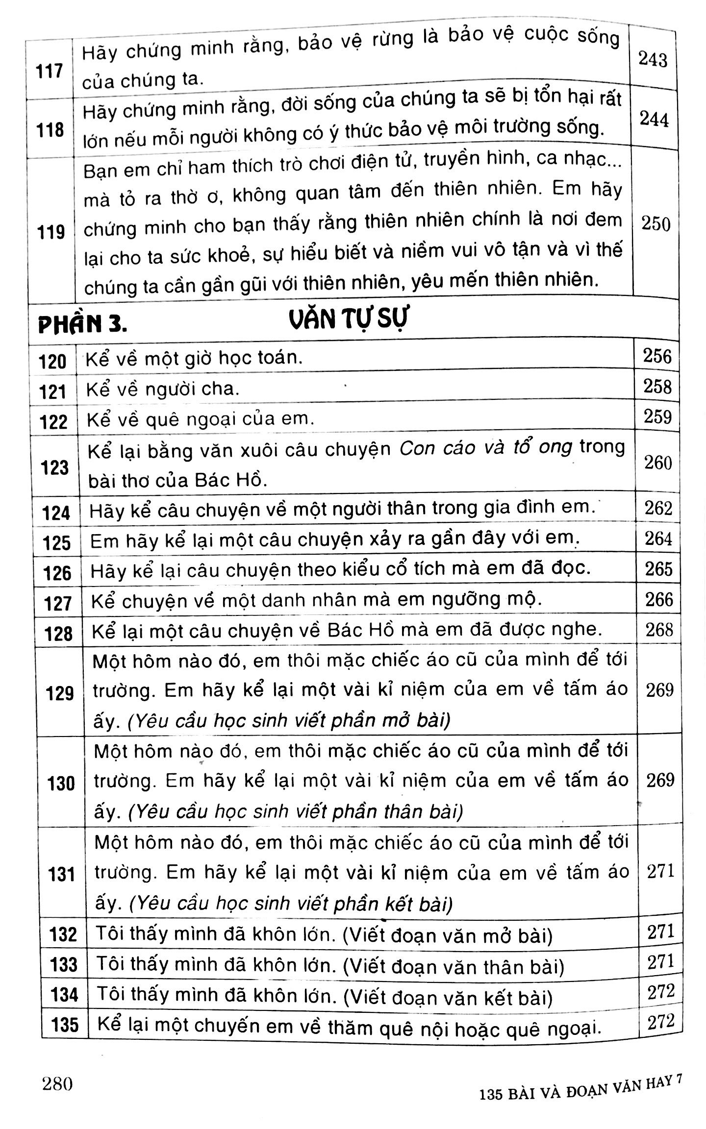 135 Bài Và Đoạn Văn Hay Lớp 7 PDF đọc ebook online, epub online, nghe sách nói audio miễn phí.