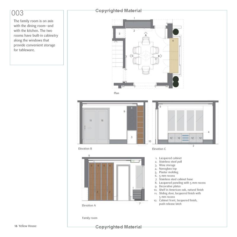 150 Best Interior Design Ideas PDF đọc ebook online, epub online, nghe sách nói audio miễn phí.