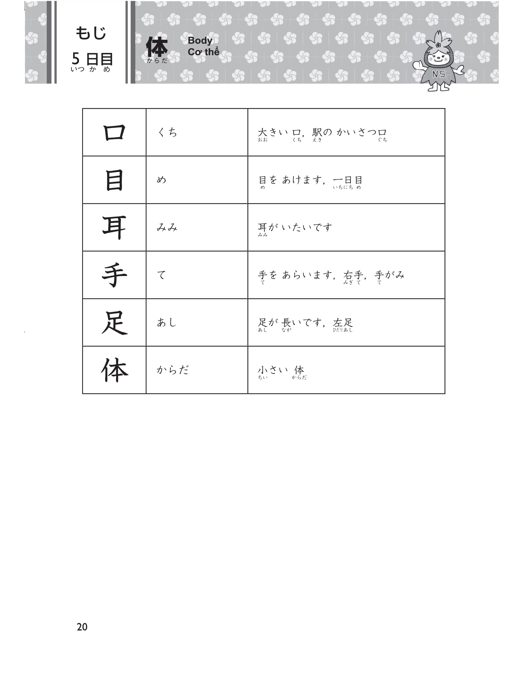 15 Ngày Cũng Cố Kiến Thức Nền Tảng N5 - Giải Pháp Cho Kỳ Thi Năng Lực Tiếng Nhật PDF