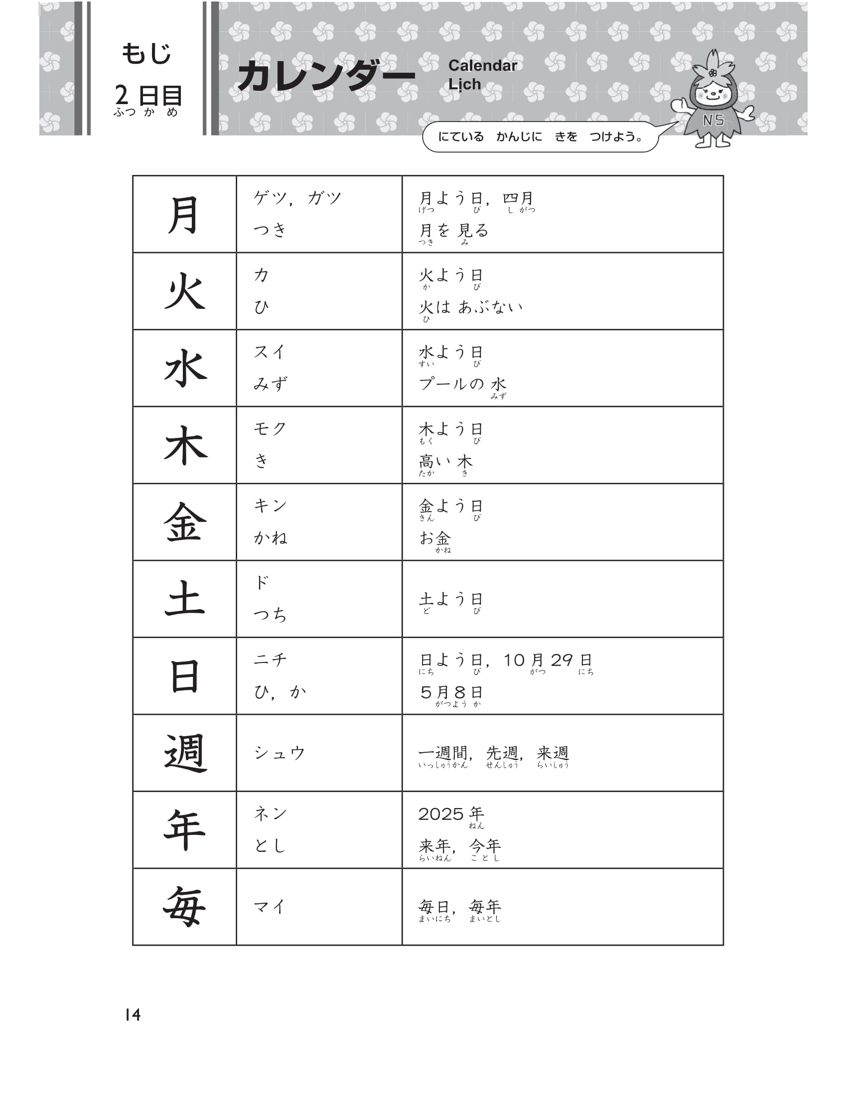 15 Ngày Cũng Cố Kiến Thức Nền Tảng N5 - Giải Pháp Cho Kỳ Thi Năng Lực Tiếng Nhật PDF