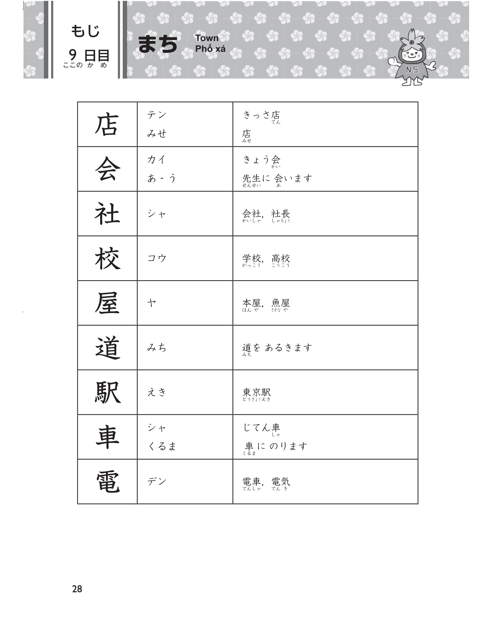 15 Ngày Cũng Cố Kiến Thức Nền Tảng N5 - Giải Pháp Cho Kỳ Thi Năng Lực Tiếng Nhật PDF
