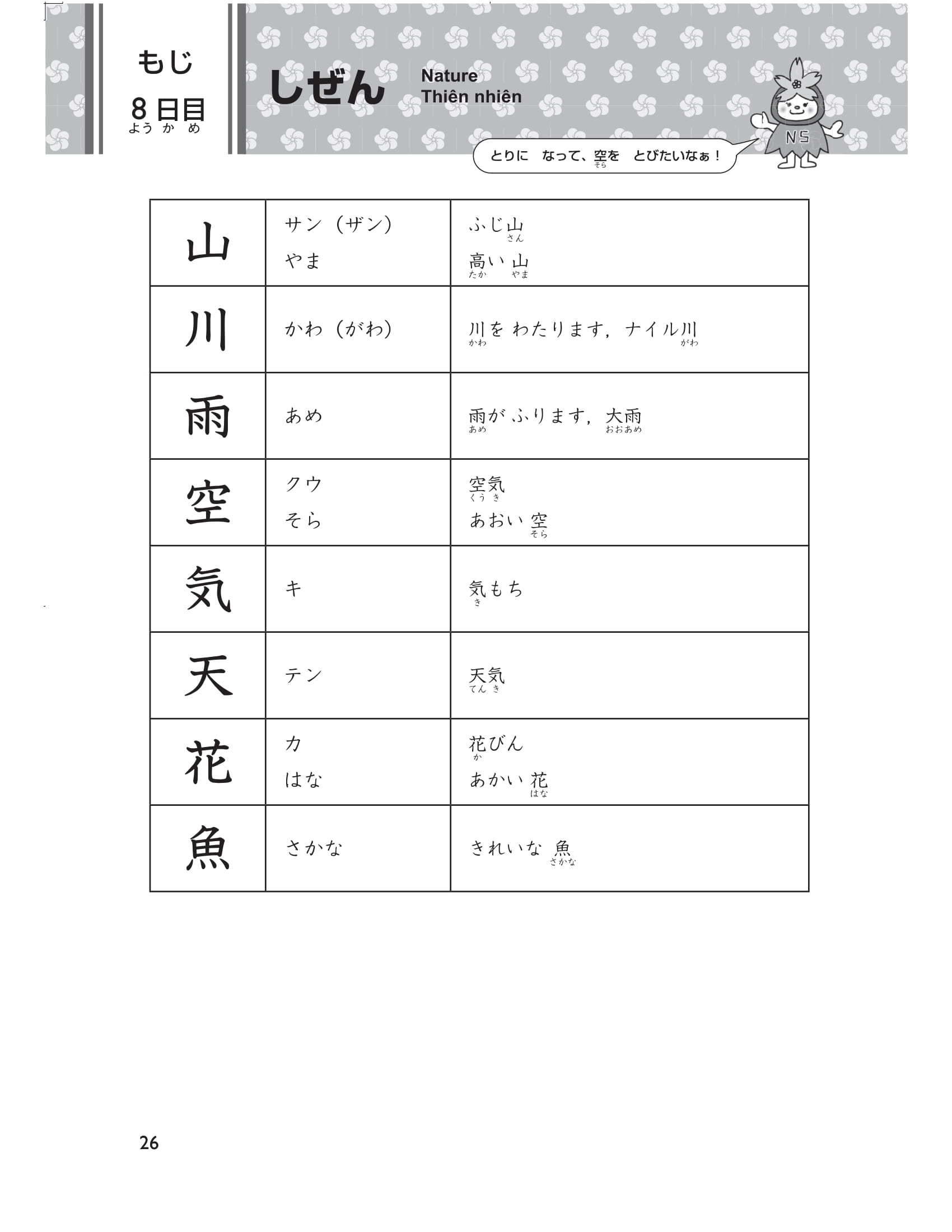 15 Ngày Cũng Cố Kiến Thức Nền Tảng N5 - Giải Pháp Cho Kỳ Thi Năng Lực Tiếng Nhật PDF