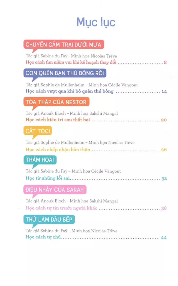 Tải sách 15 Tình Huống Cùng Con Vượt Qua Khó Khăn - Biến Điều Không Mong Muốn Thành Niềm Vui PDF đọc ebook online, epub online, nghe sách nói audio miễn phí.