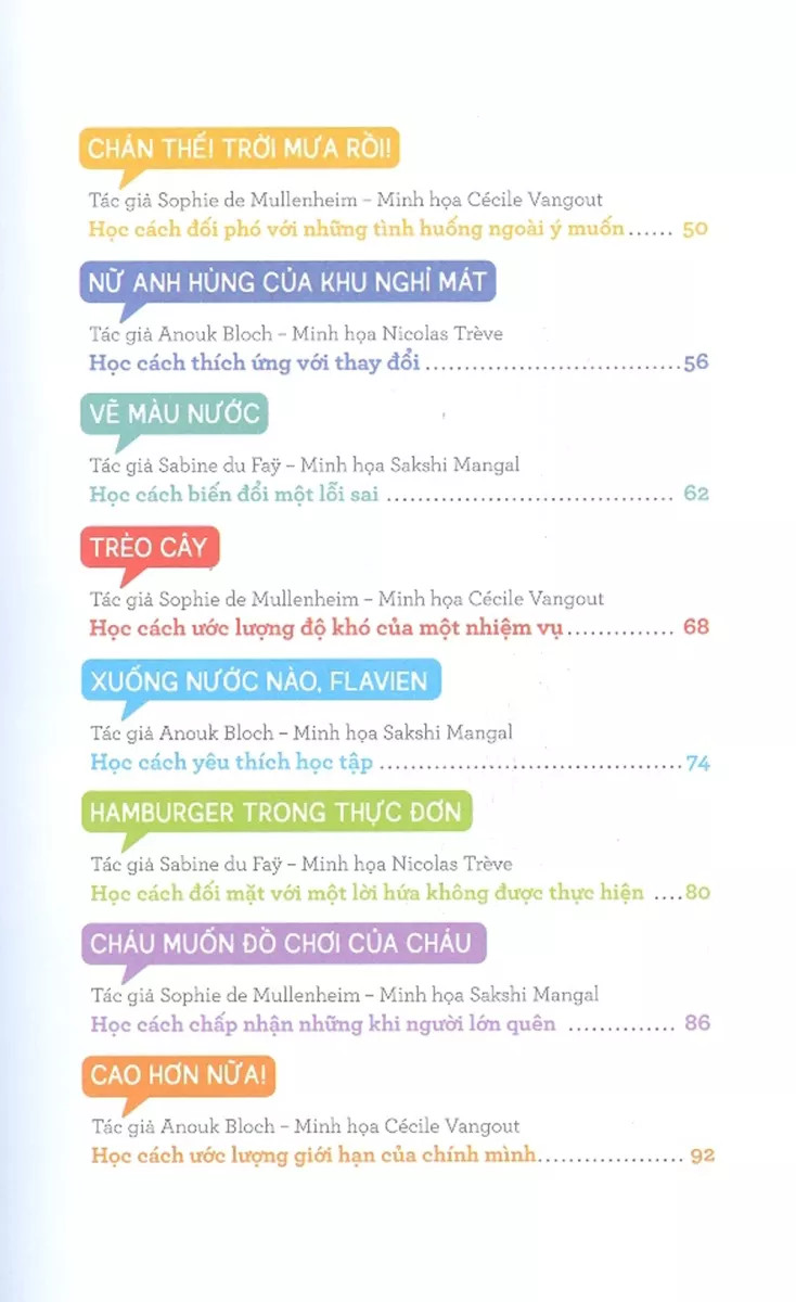 Tải sách 15 Tình Huống Cùng Con Vượt Qua Khó Khăn - Biến Điều Không Mong Muốn Thành Niềm Vui PDF đọc ebook online, epub online, nghe sách nói audio miễn phí.