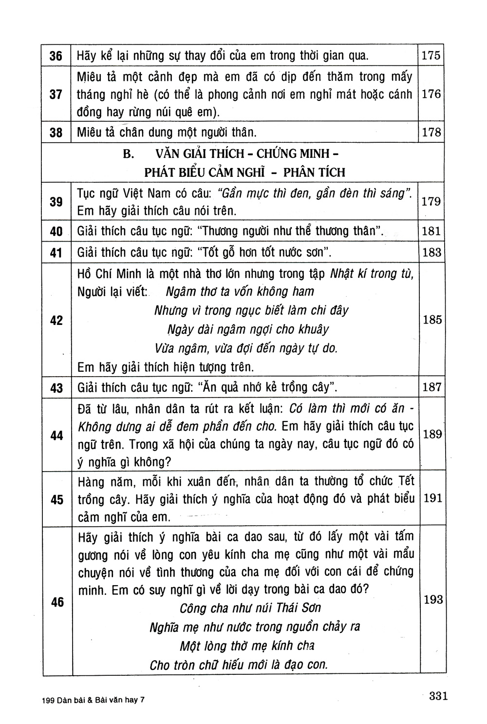 199 Dàn Bài Và Bài Văn Hay 7 PDF đọc ebook online, epub online, nghe sách nói audio miễn phí. 199 Dàn Bài Và Bài Văn Hay 7 PDF đọc ebook online, epub online, nghe sách nói audio miễn phí.
