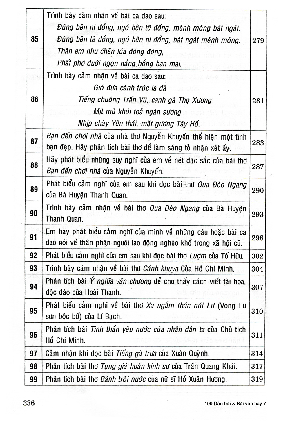 199 Dàn Bài Và Bài Văn Hay 7 PDF đọc ebook online, epub online, nghe sách nói audio miễn phí. 199 Dàn Bài Và Bài Văn Hay 7 PDF đọc ebook online, epub online, nghe sách nói audio miễn phí.